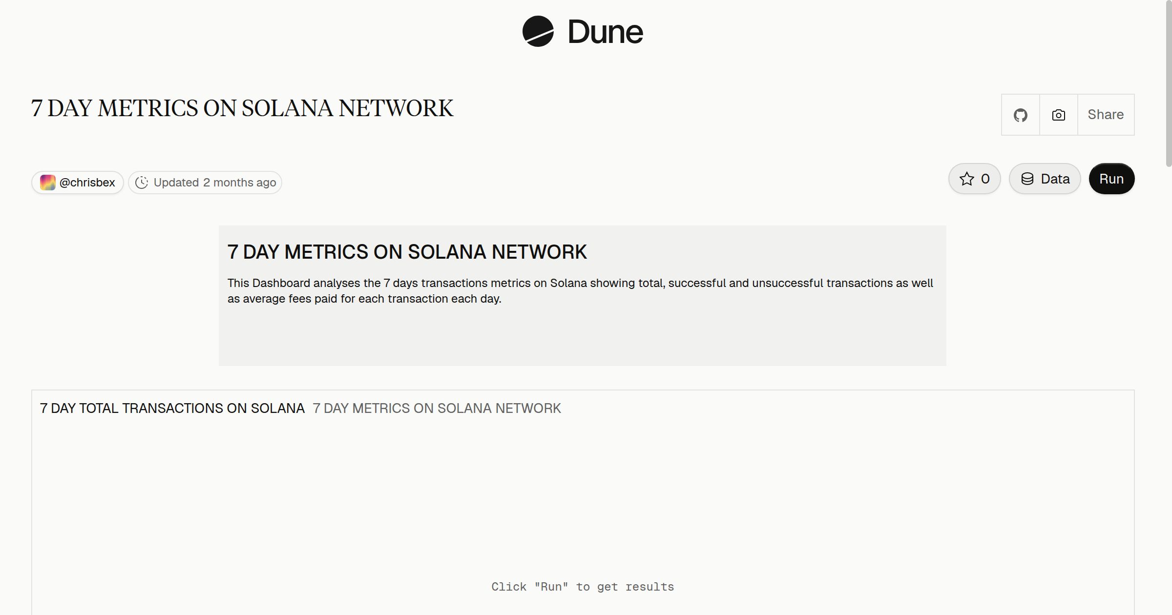7 DAY METRICS ON SOLANA NETWORK | Dune