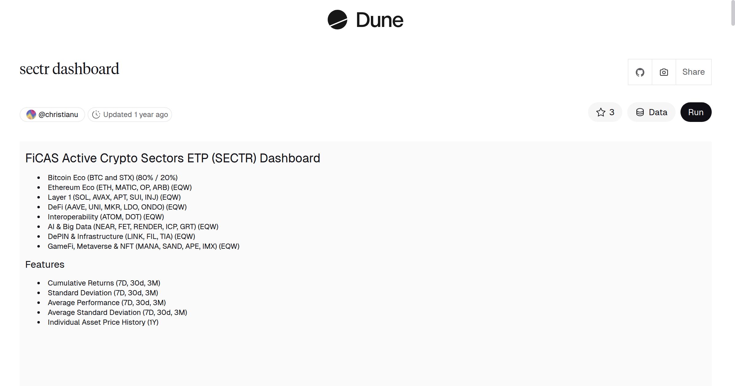 sectr dashboard | Dune