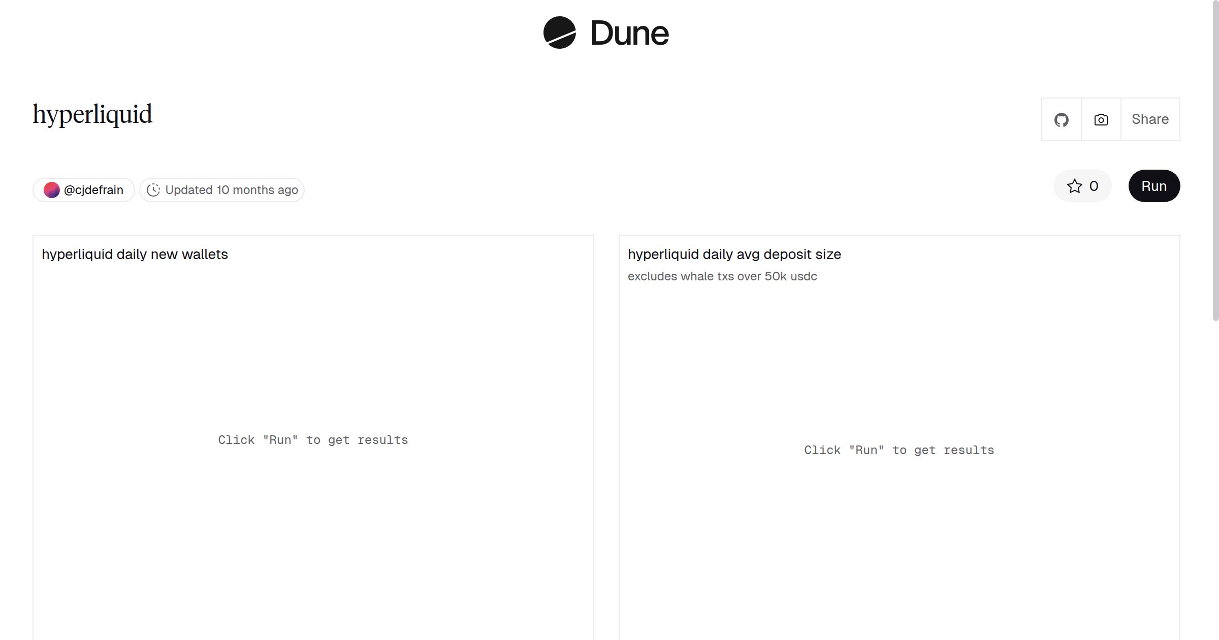 hyperliquid | Dune