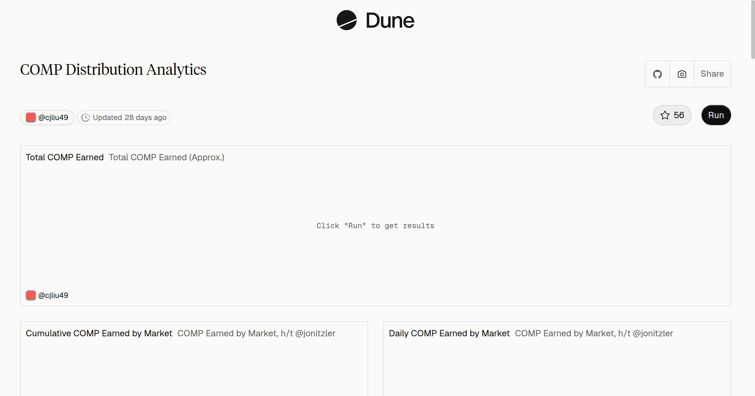 COMP Distribution Analytics | Dune