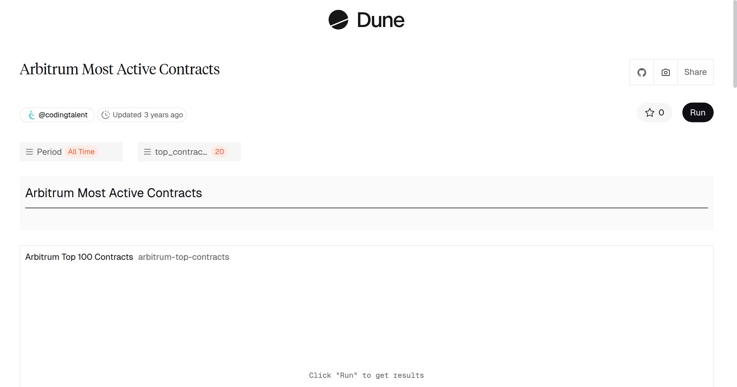 Arbitrum Most Active Contracts