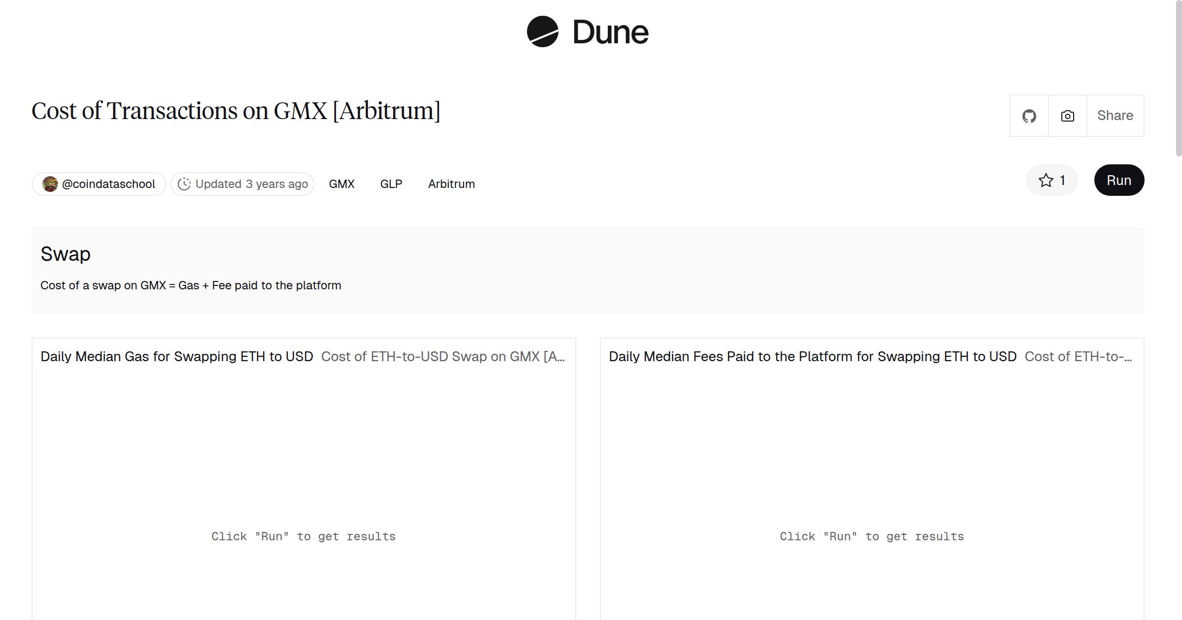 Cost of Transactions on GMX [Arbitrum] | Dune