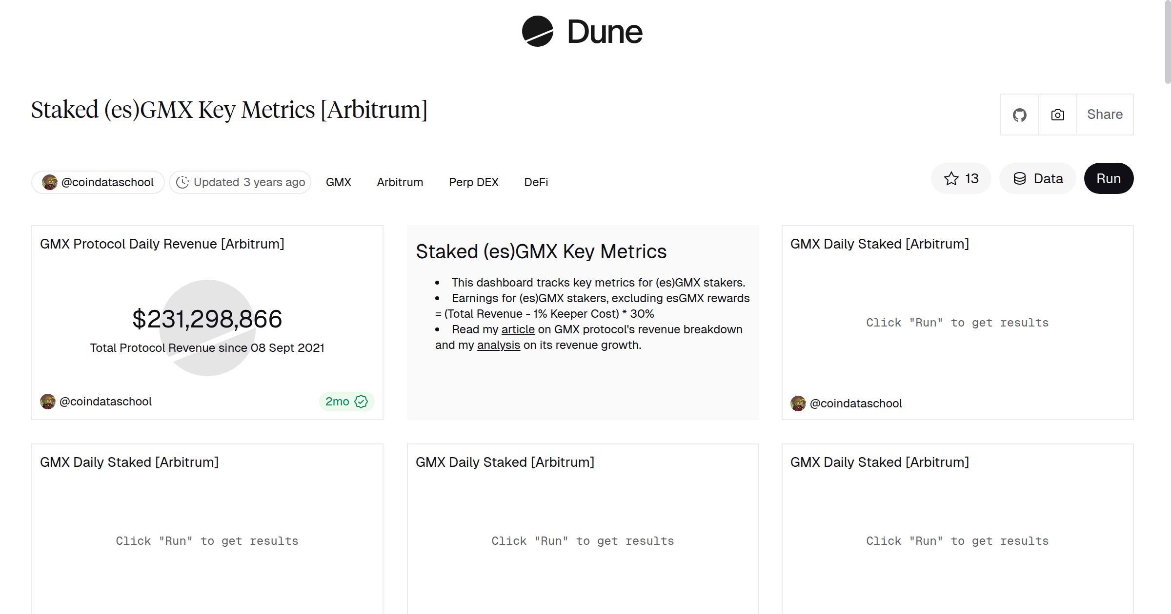 Staked (es)GMX Key Metrics [Arbitrum]