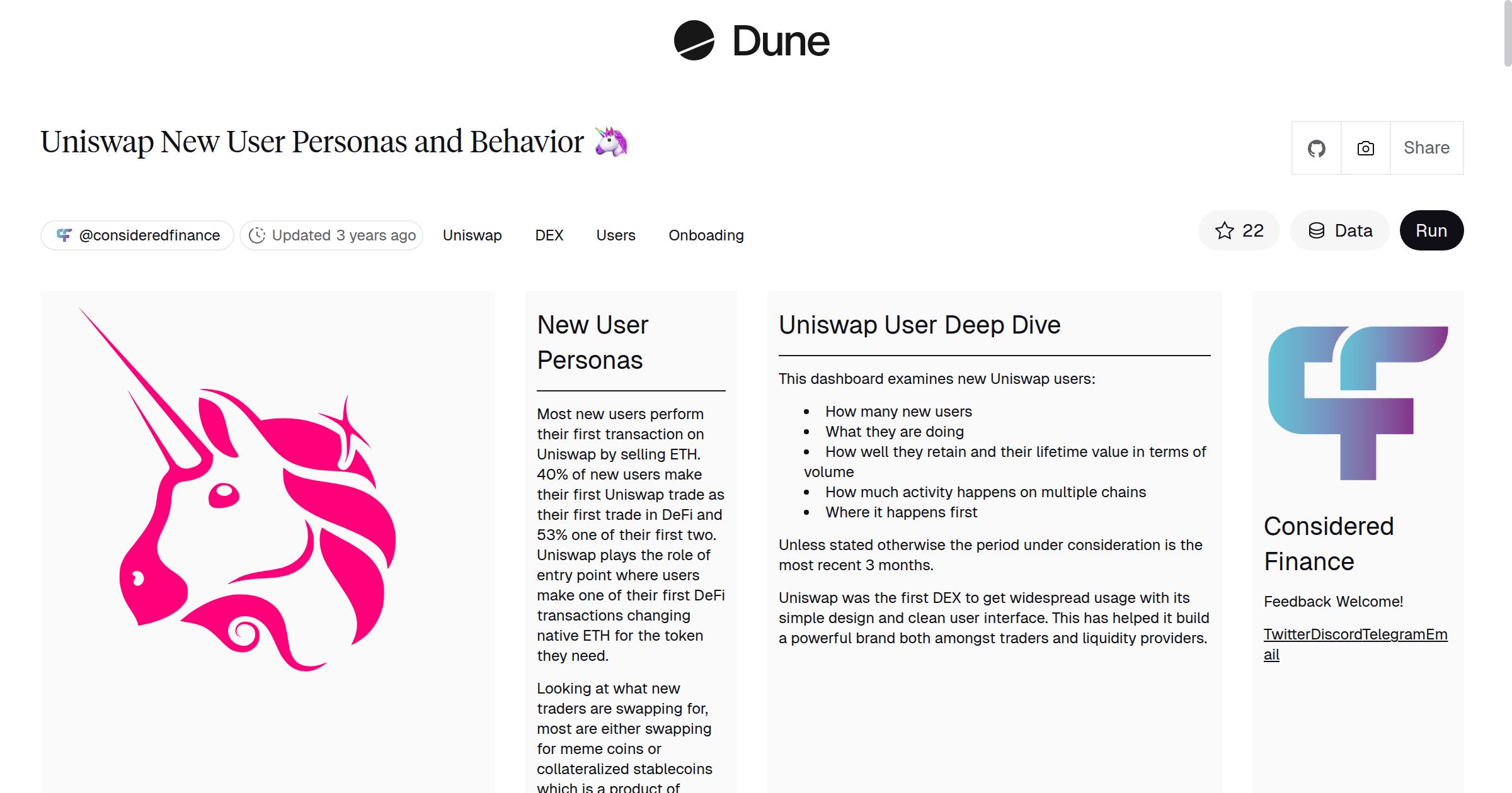 Uniswap New User Personas and Behavior 🦄 | Dune