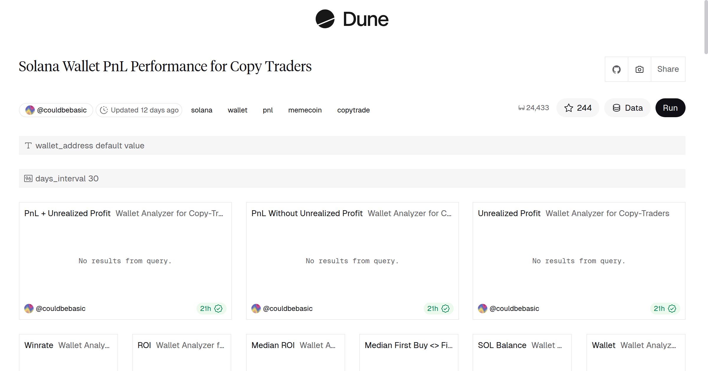 Solana Wallet PnL Performance for Copy Traders | Dune