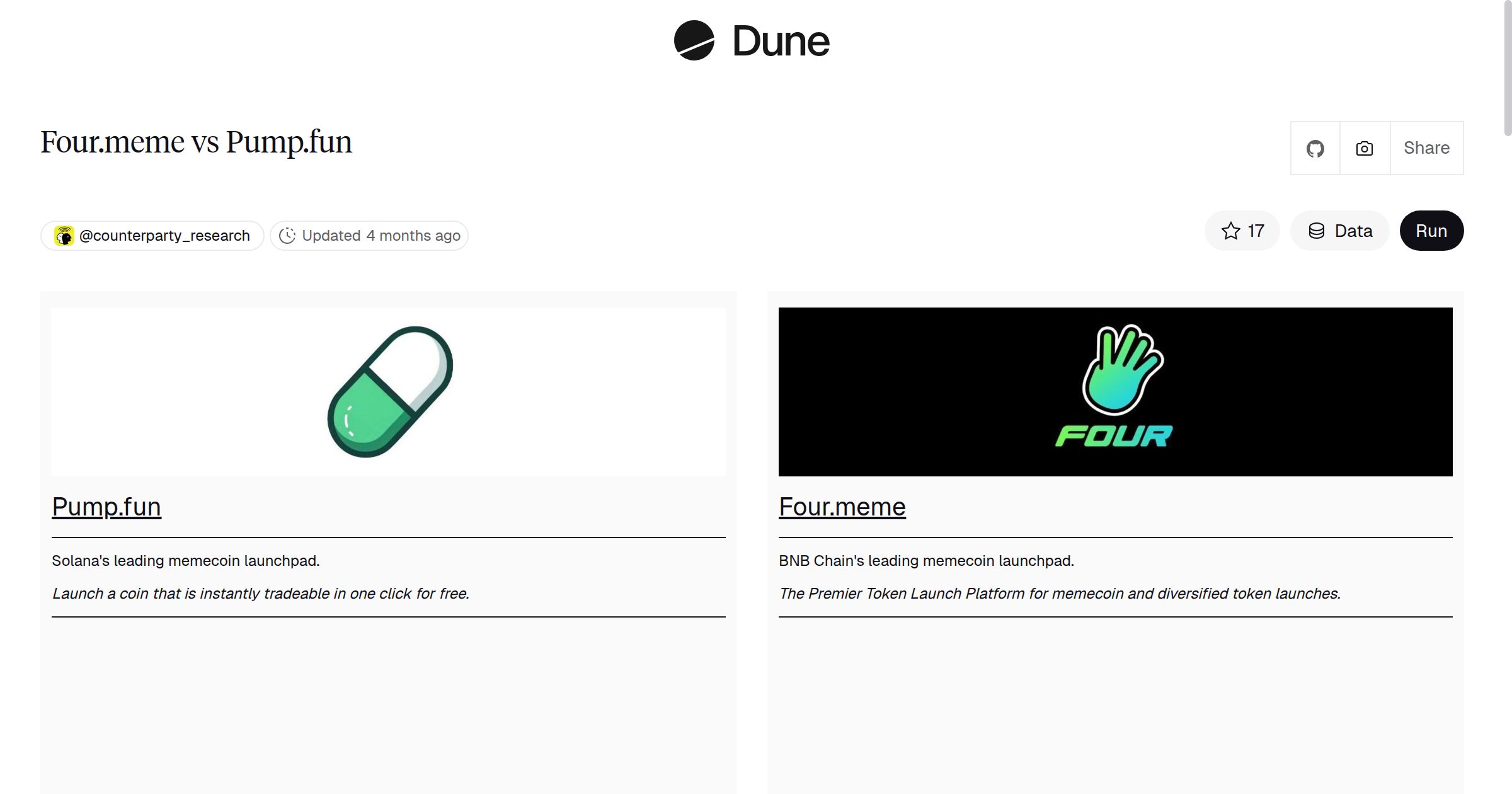 Four.meme vs Pump.fun | Dune