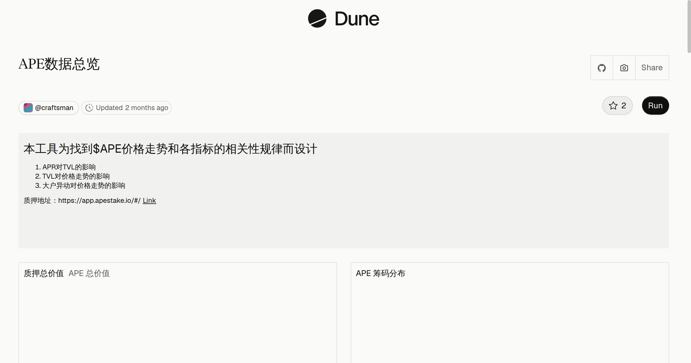 APE数据总览 | Dune
