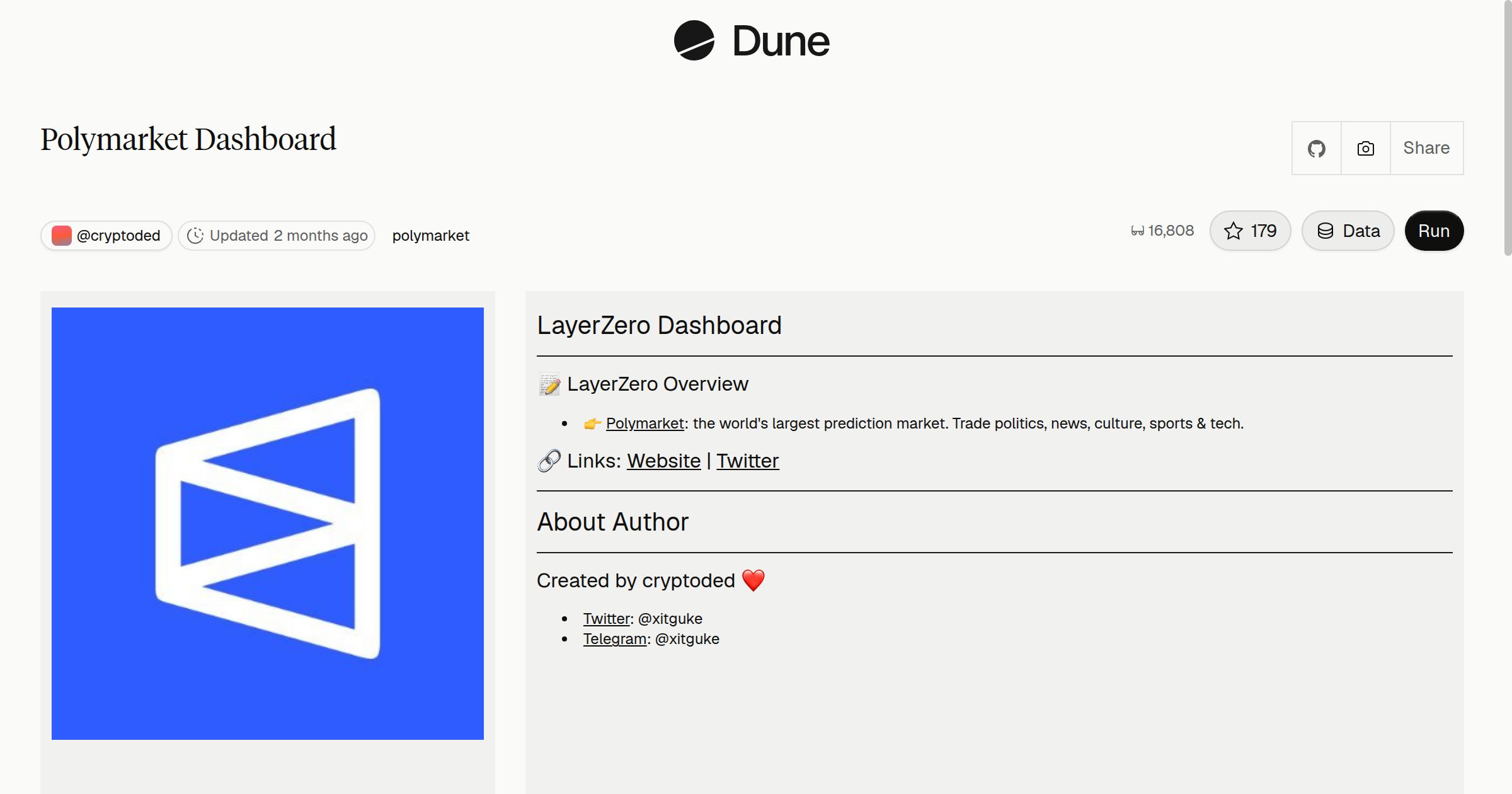 Polymarket Dashboard | Dune