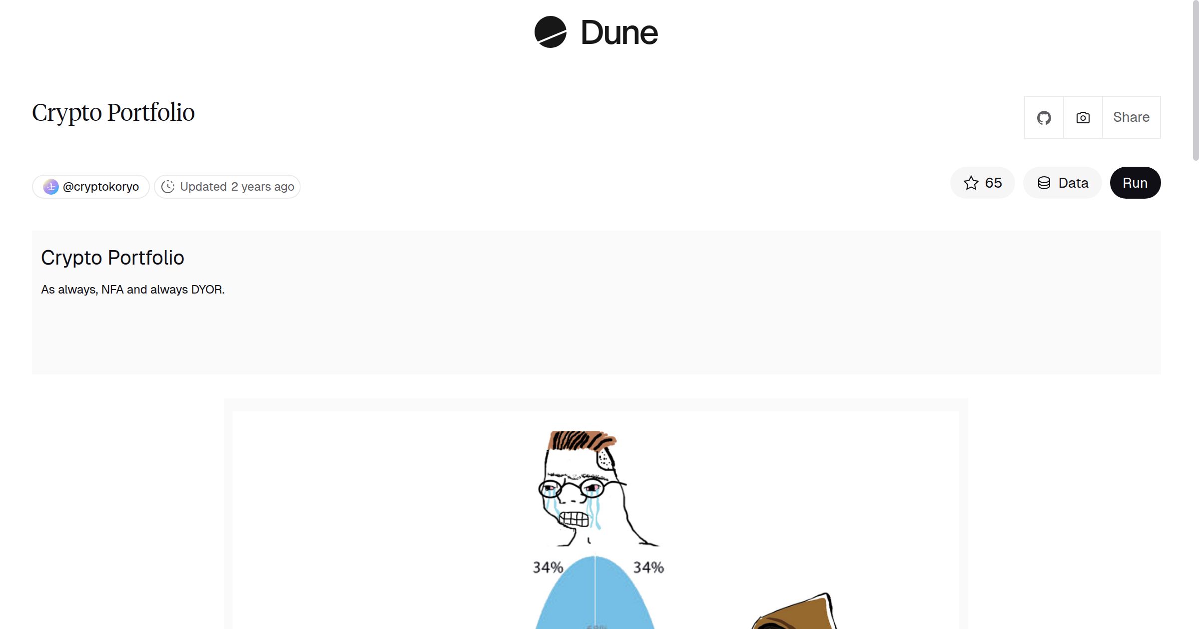 Crypto Portfolio | Dune