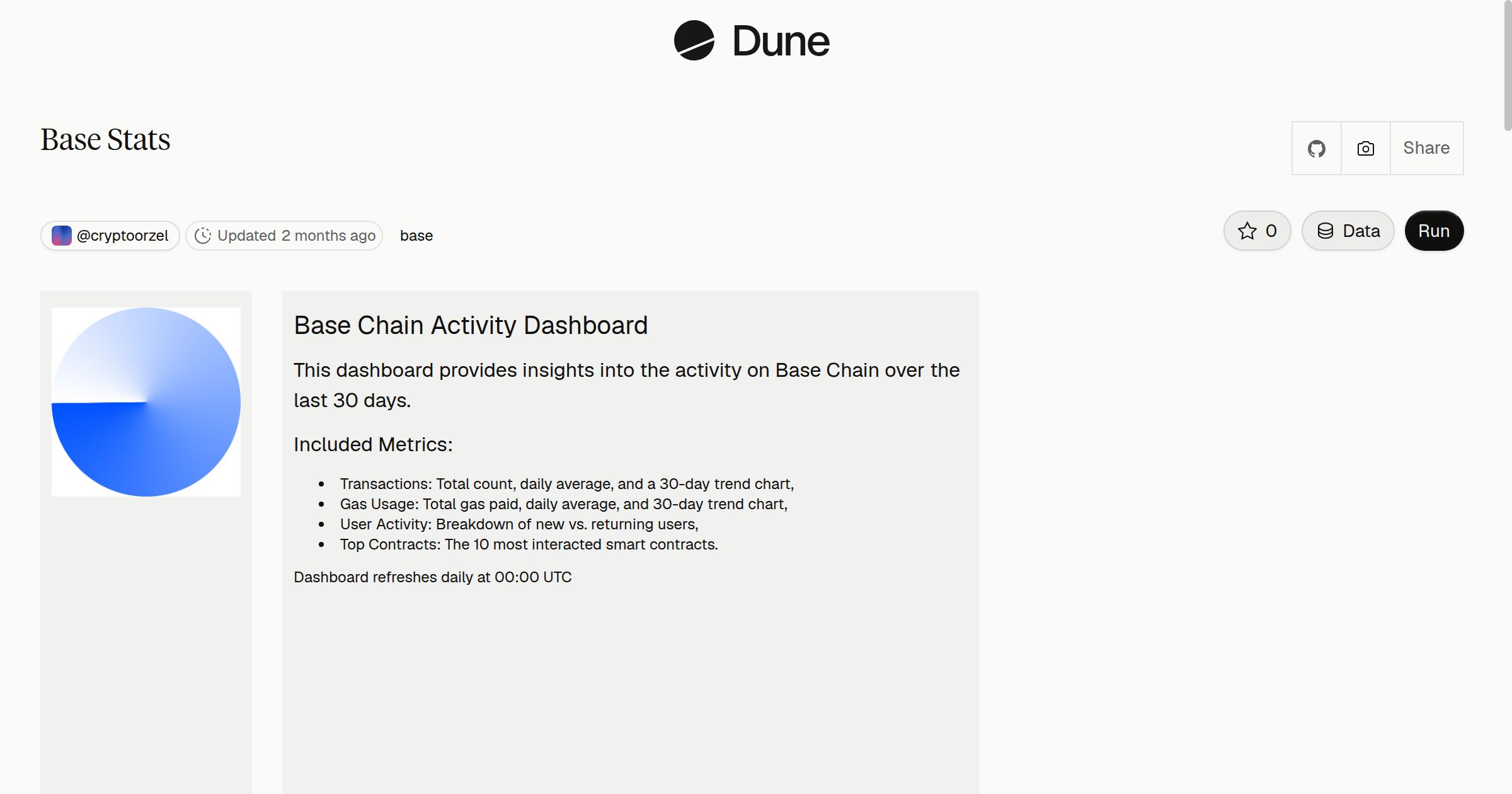 Base Stats | Dune