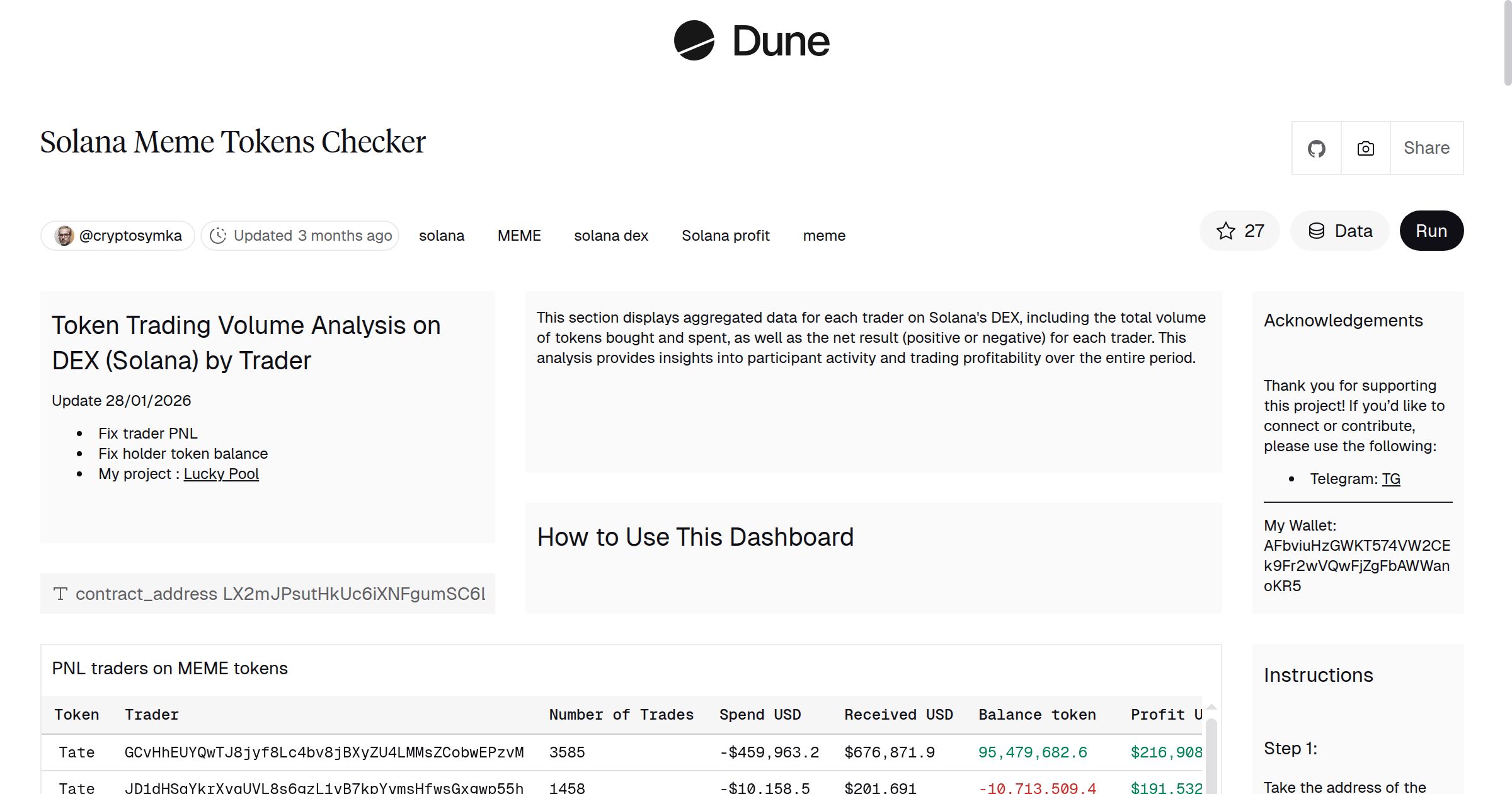 Solana Meme Tokens Checker | Dune
