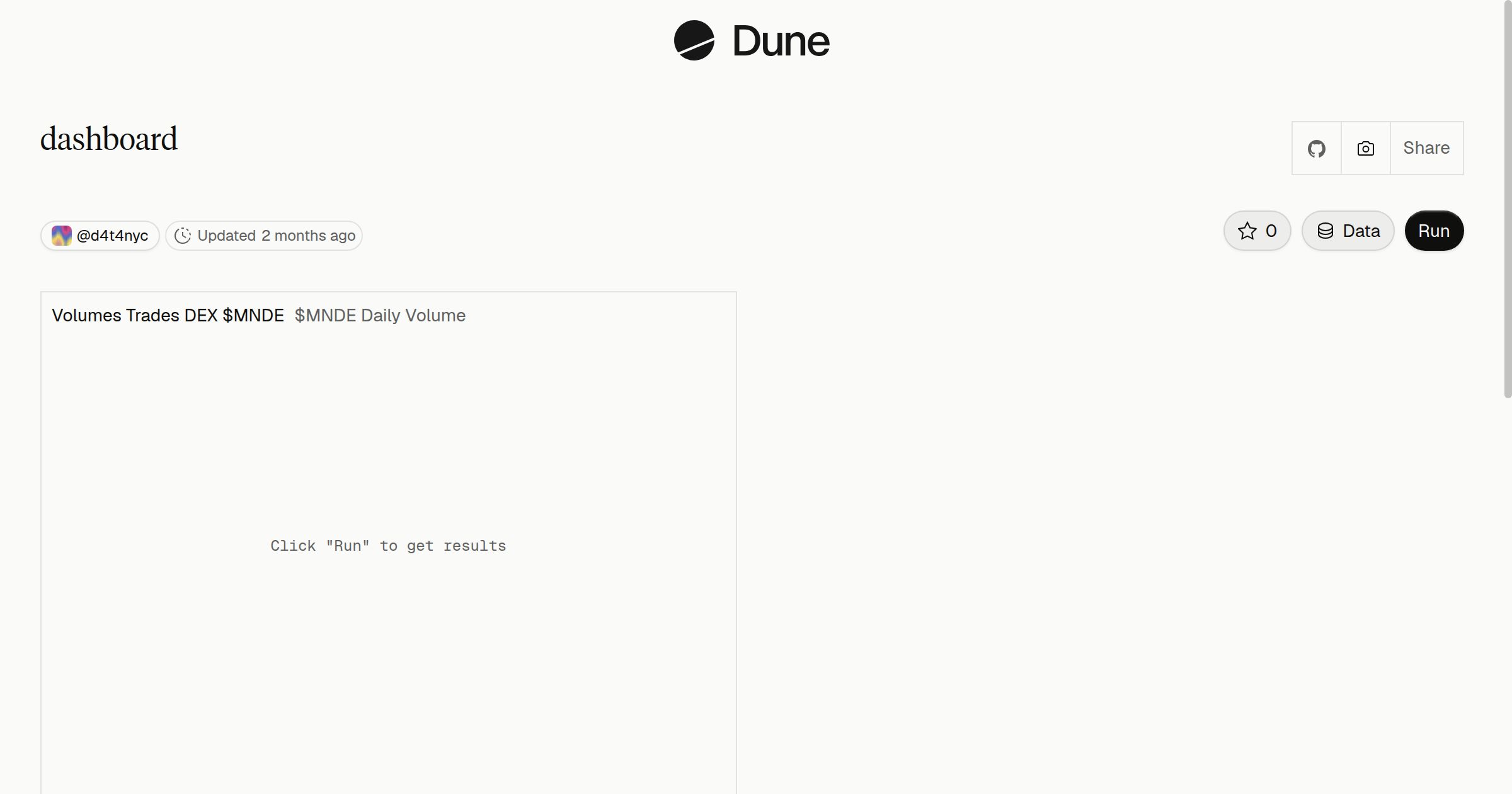 dashboard | Dune