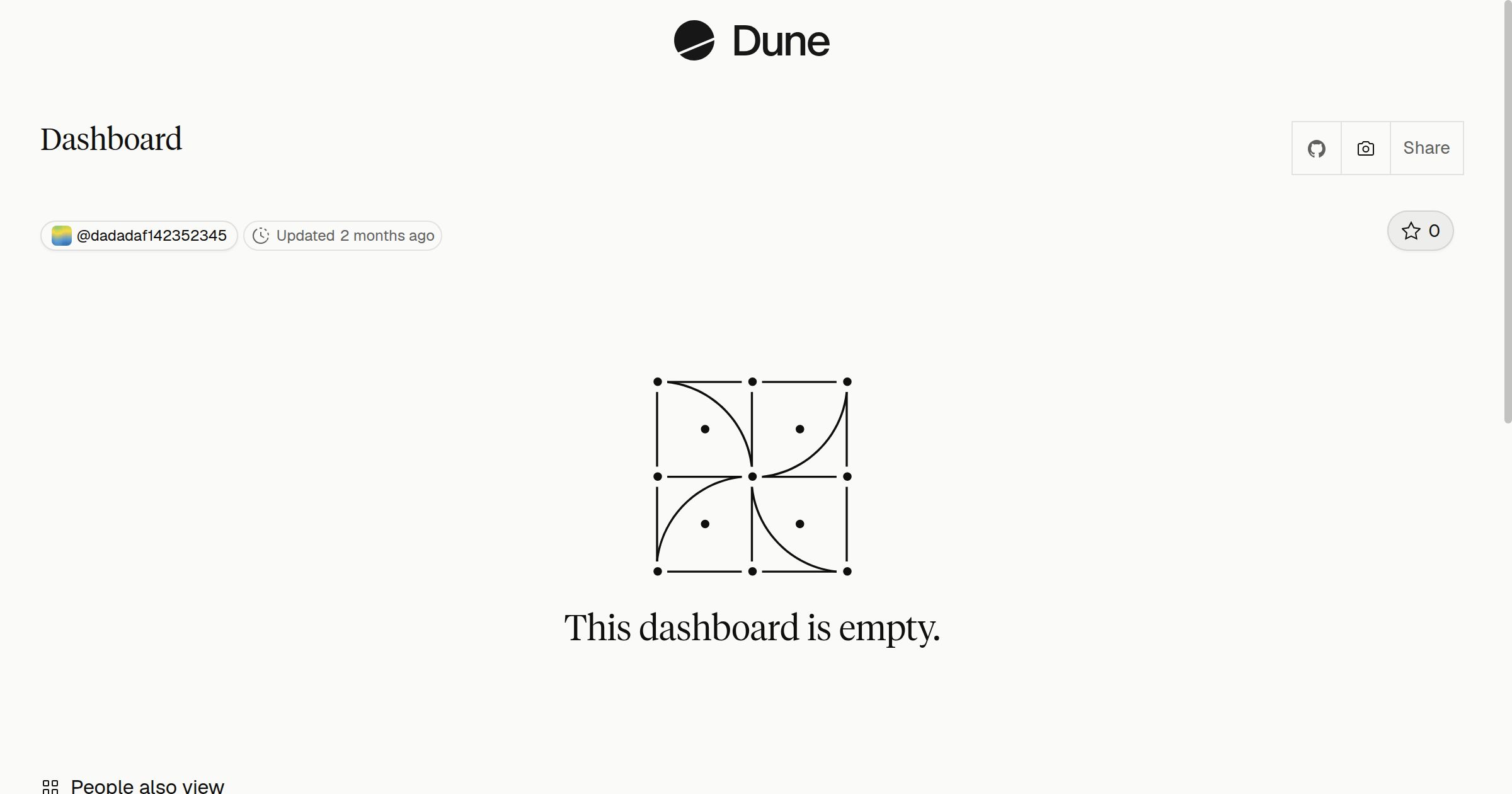 Dashboard | Dune