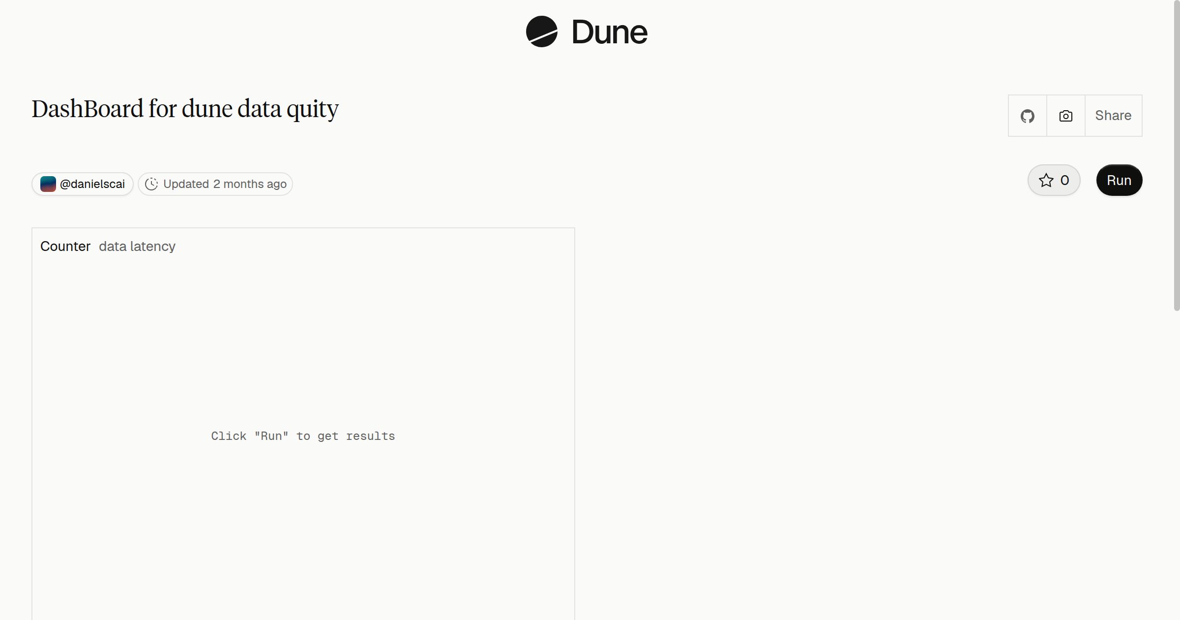 DashBoard for dune data quity | Dune