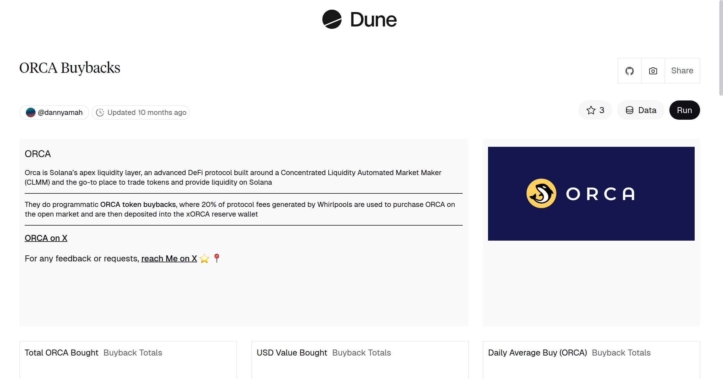 ORCA Buybacks | Dune