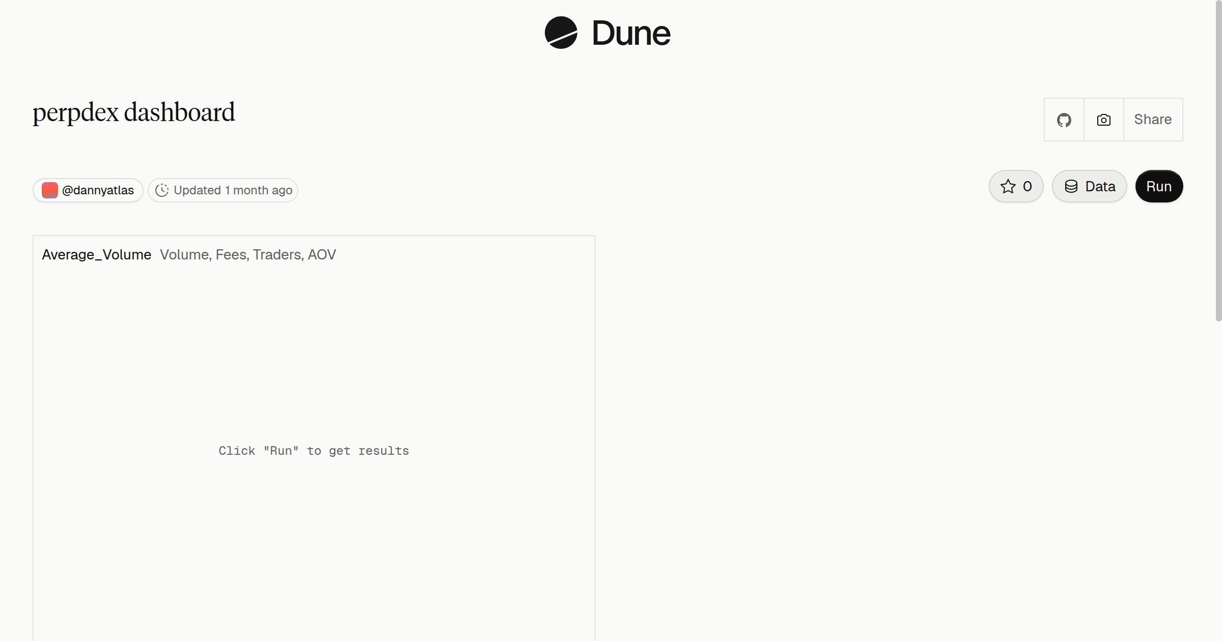 perpdex dashboard | Dune