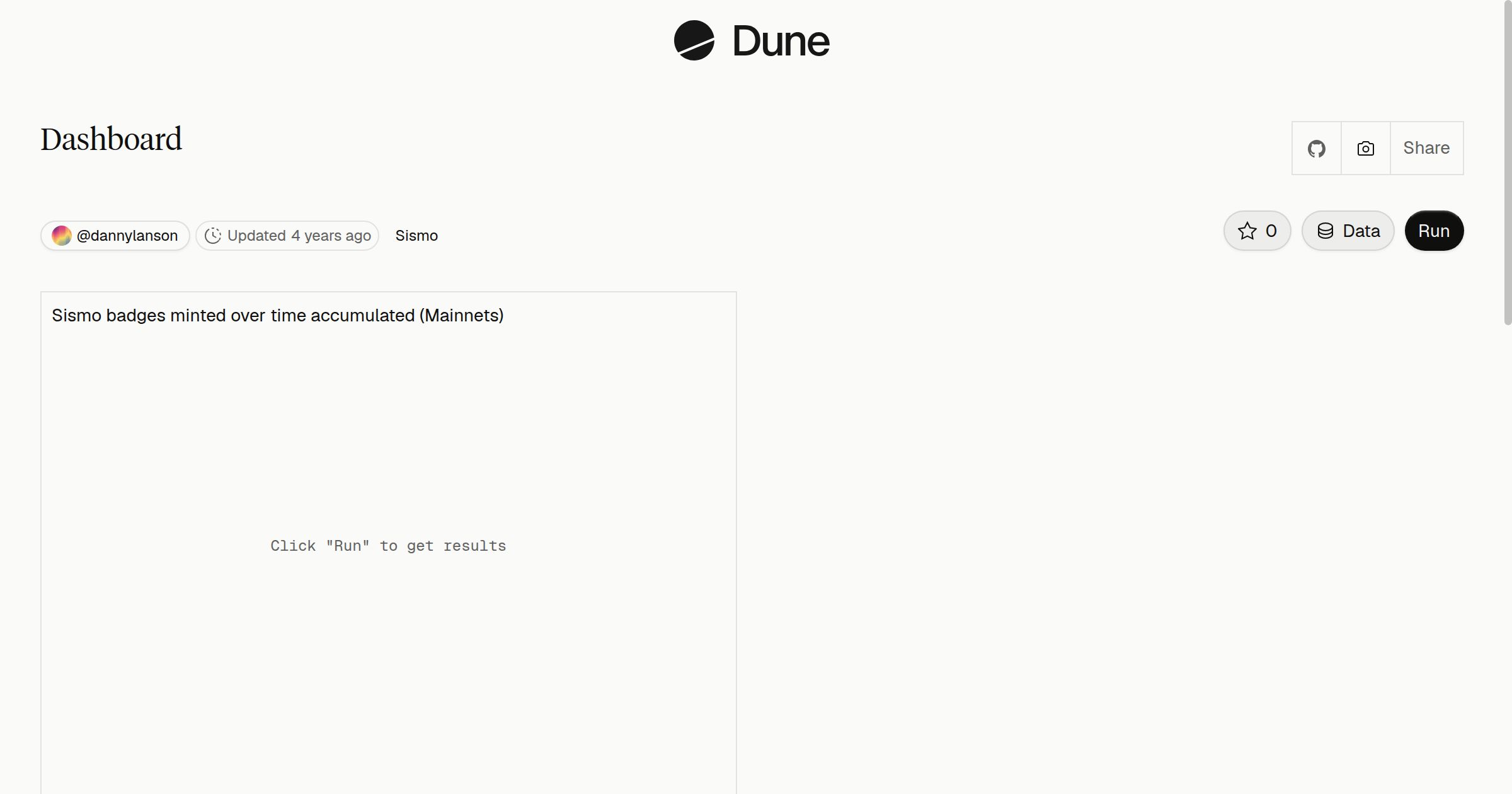 Dashboard | Dune