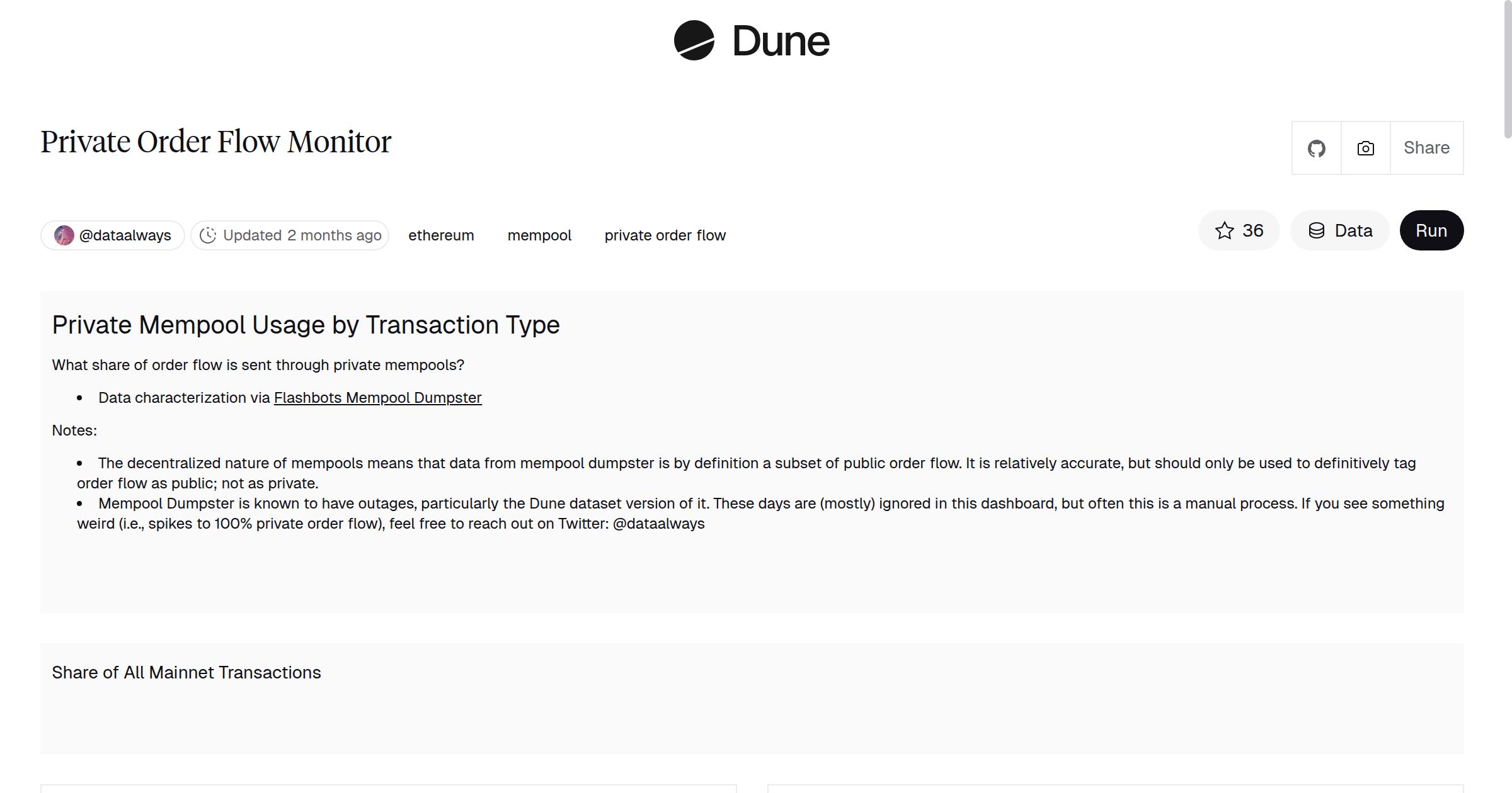 Private Order Flow Monitor | Dune