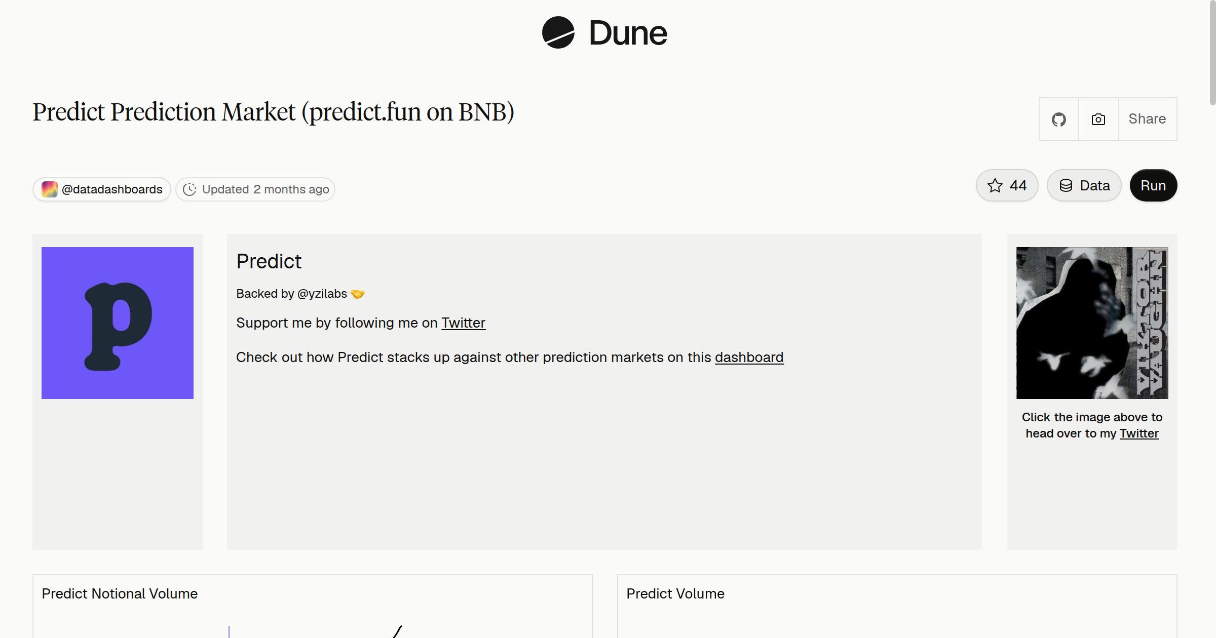 Predict Prediction Market (predict.fun on BNB) | Dune