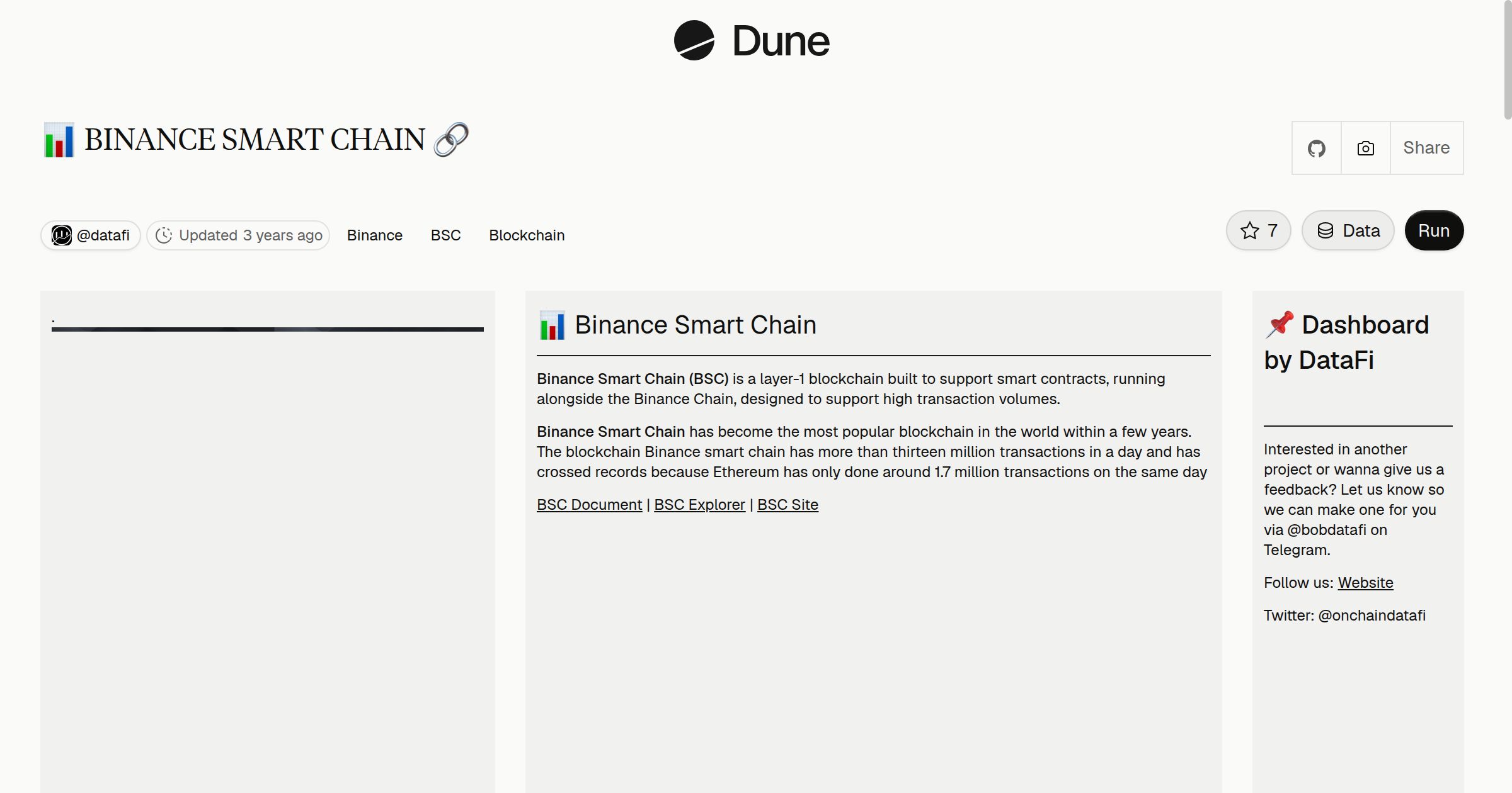 📊 BINANCE SMART CHAIN 🔗 | Dune