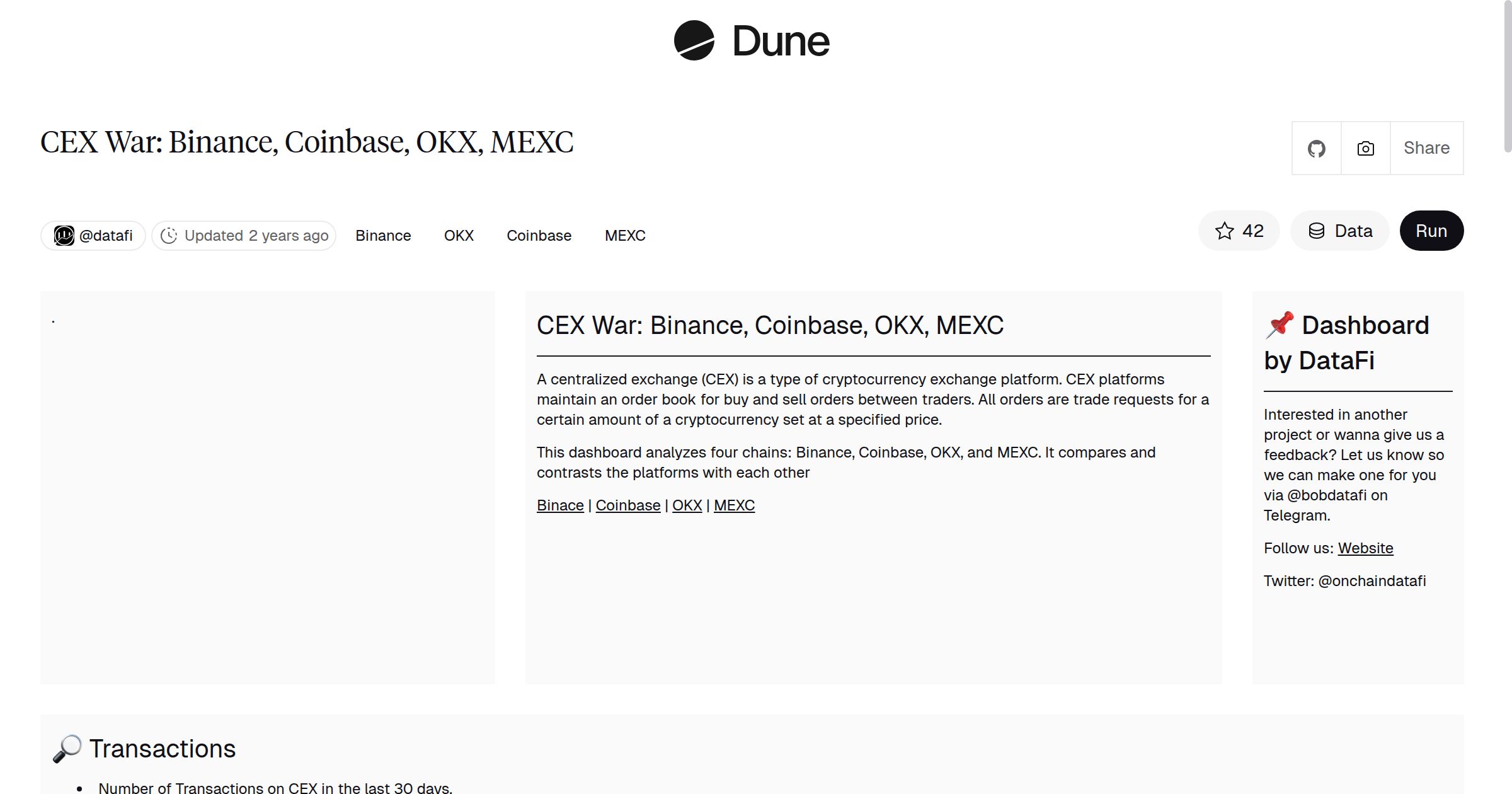 CEX War: Binance, Coinbase, OKX, MEXC | Dune
