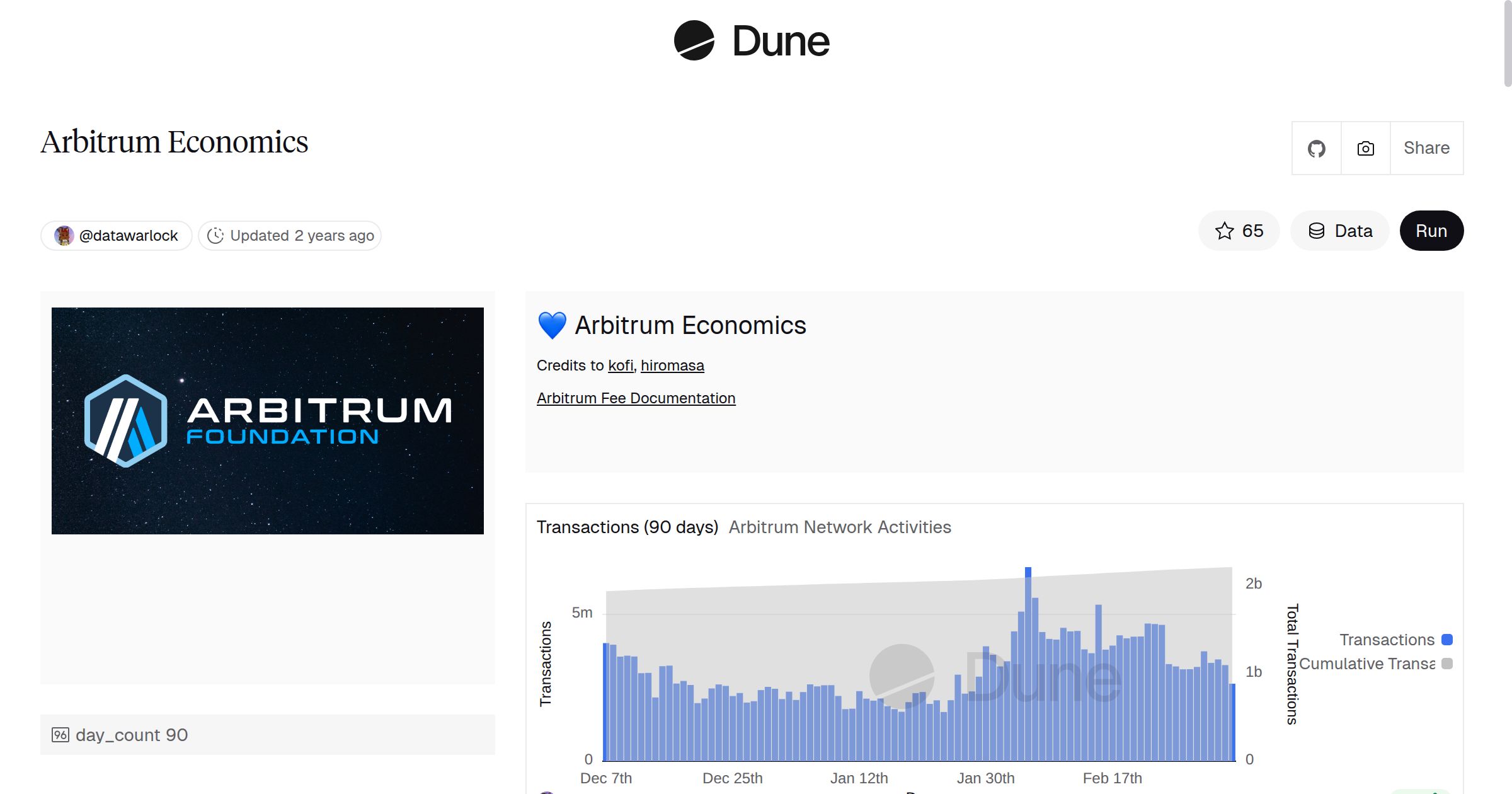 Arbitrum Economics | Dune