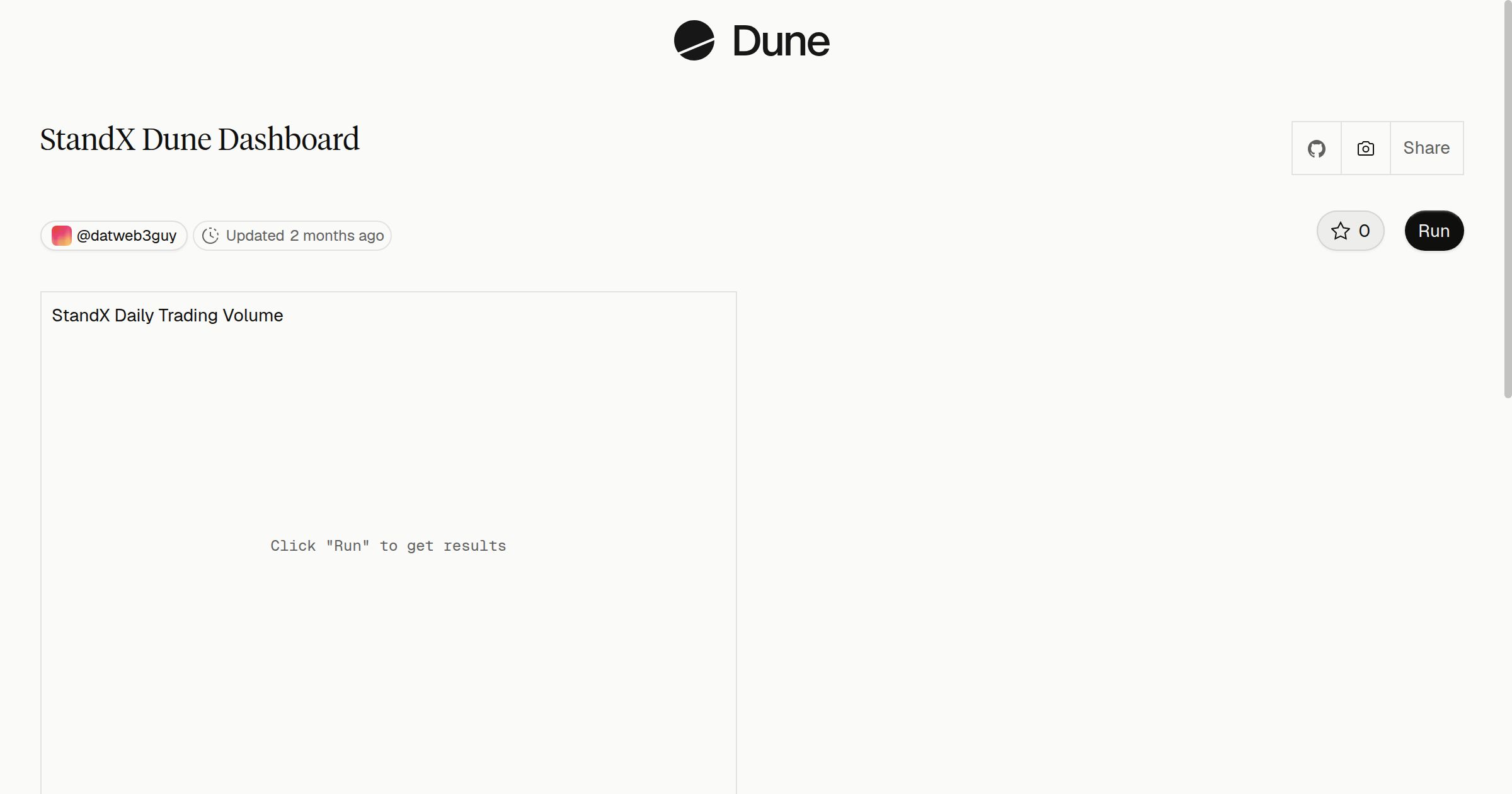 StandX Dune Dashboard | Dune