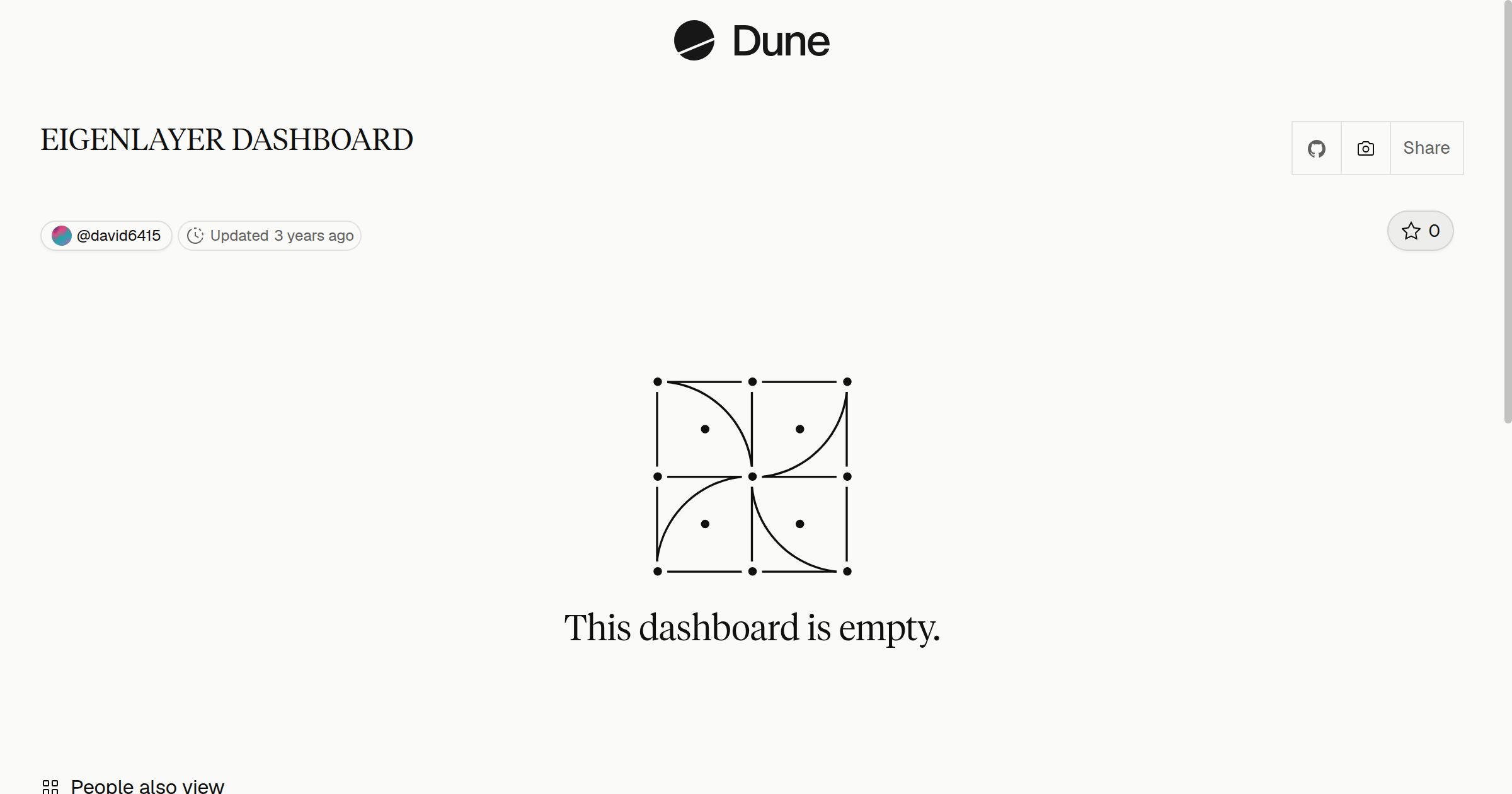 EIGENLAYER DASHBOARD | Dune