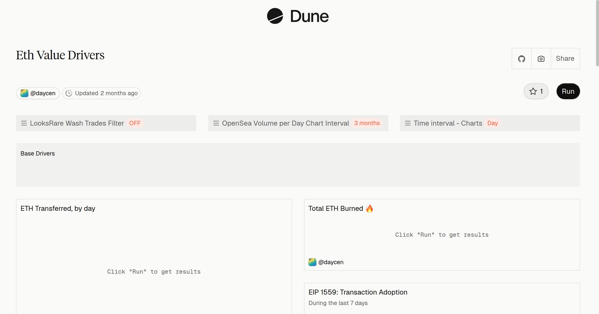 Eth Value Drivers