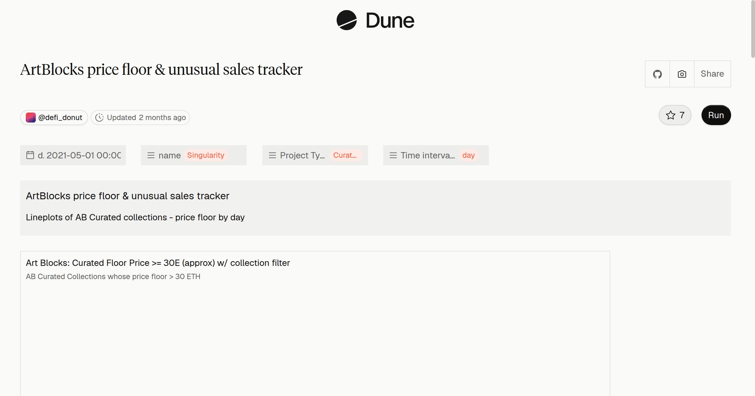 ArtBlocks price floor & unusual sales tracker | Dune