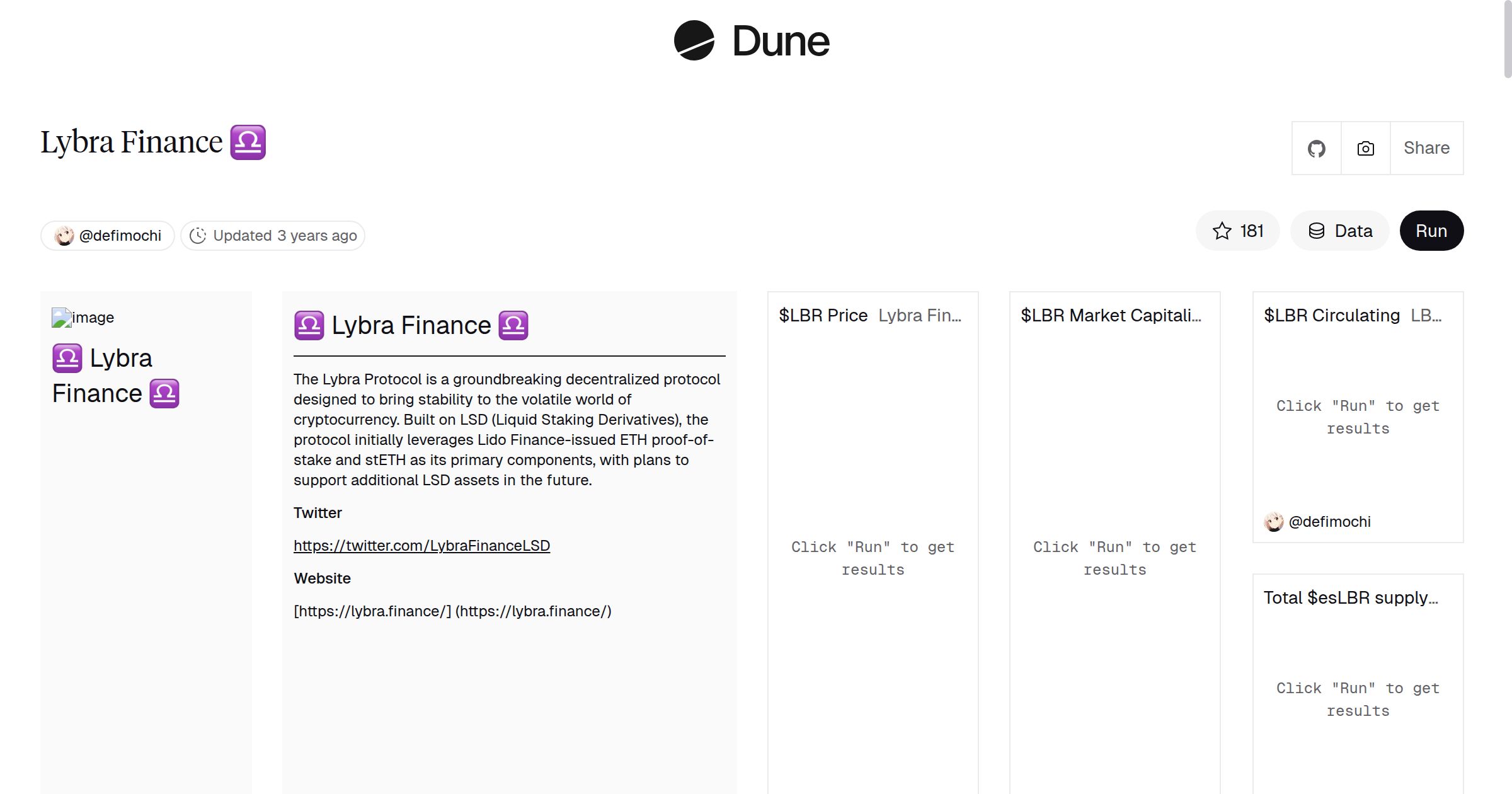 Lybra Finance ♎ | Dune