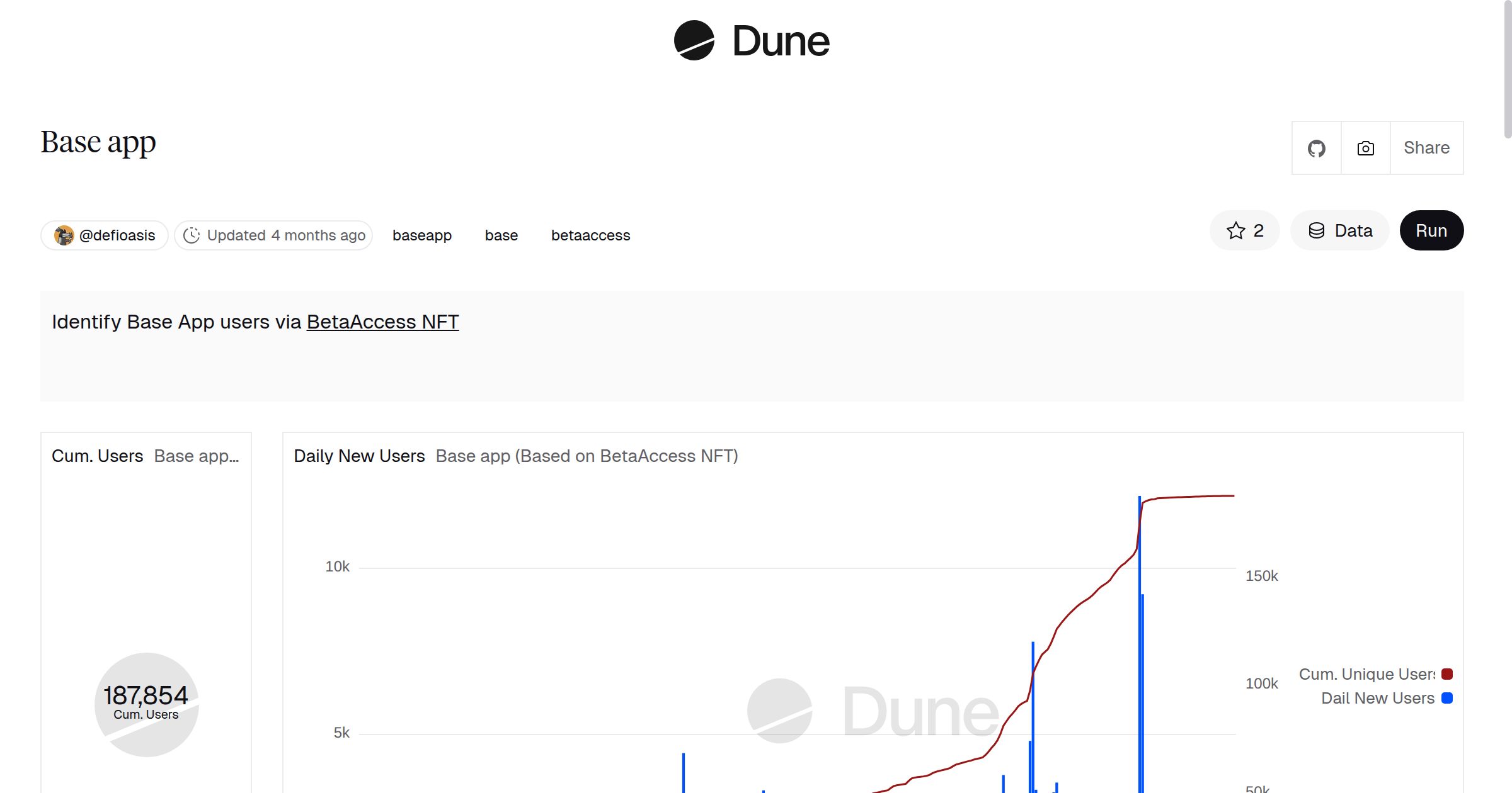 Base app | Dune