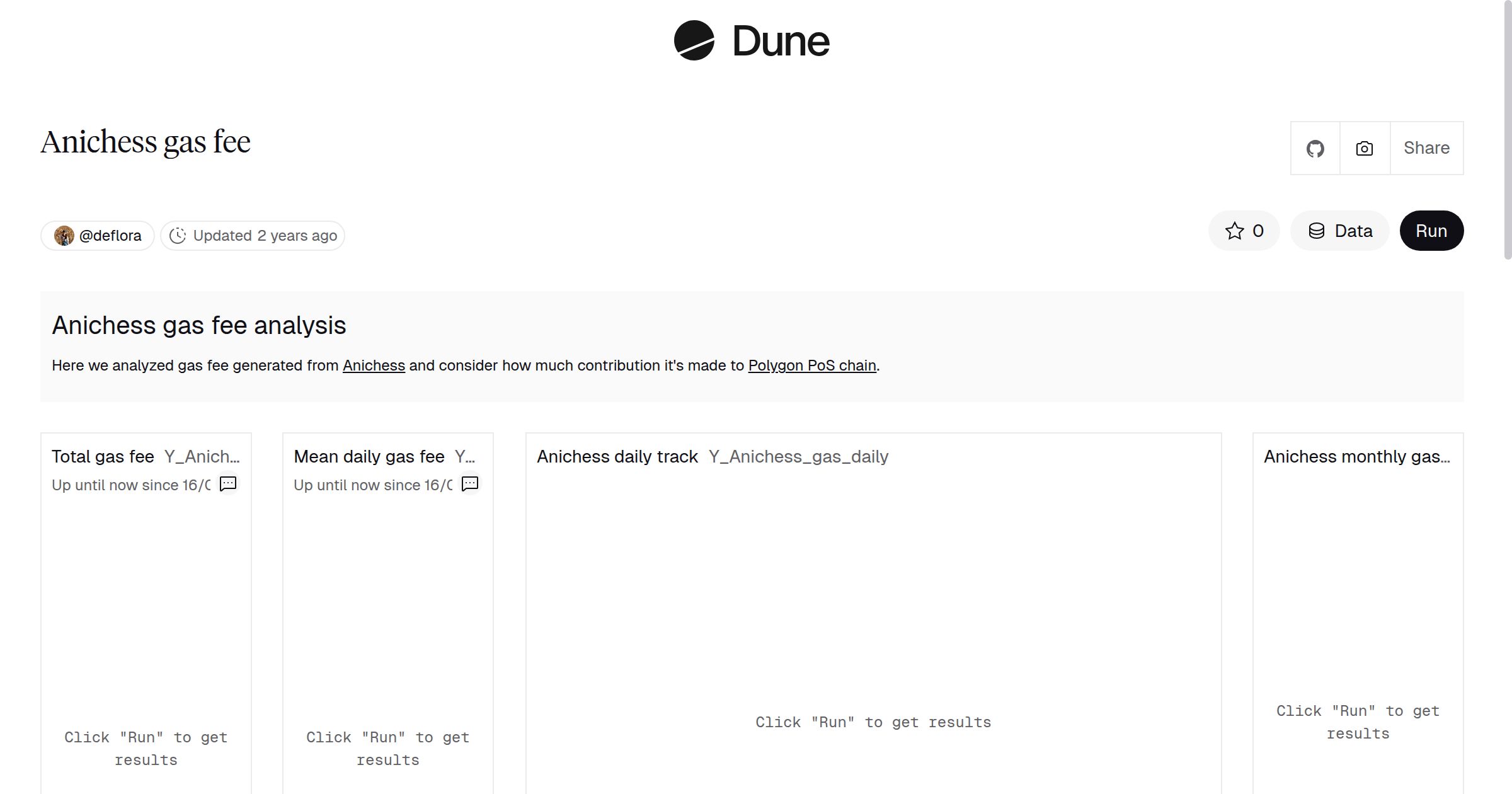Anichess gas fee | Dune