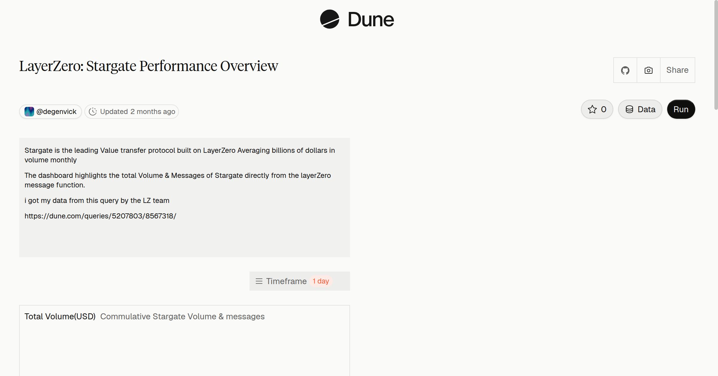 LayerZero: Stargate Performance Overview | Dune