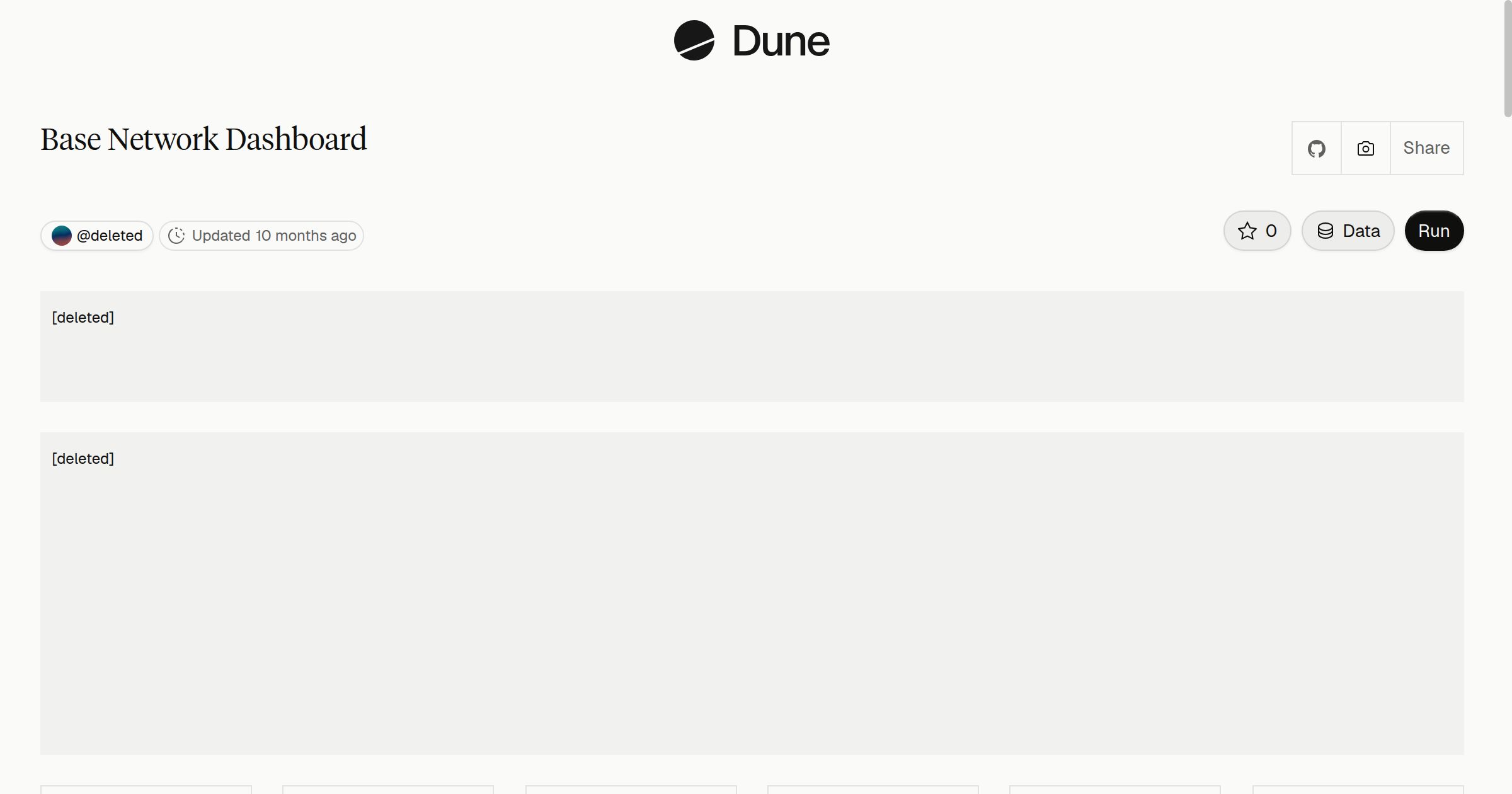 Base Network Dashboard | Dune