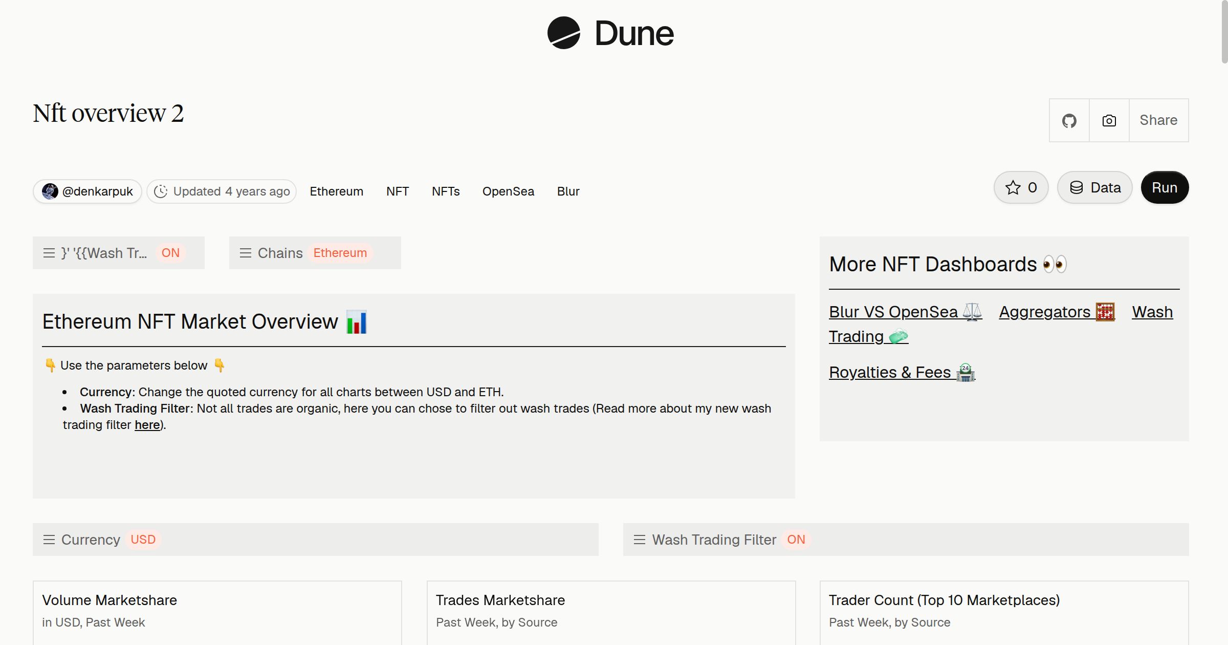 Nft overview 2 | Dune