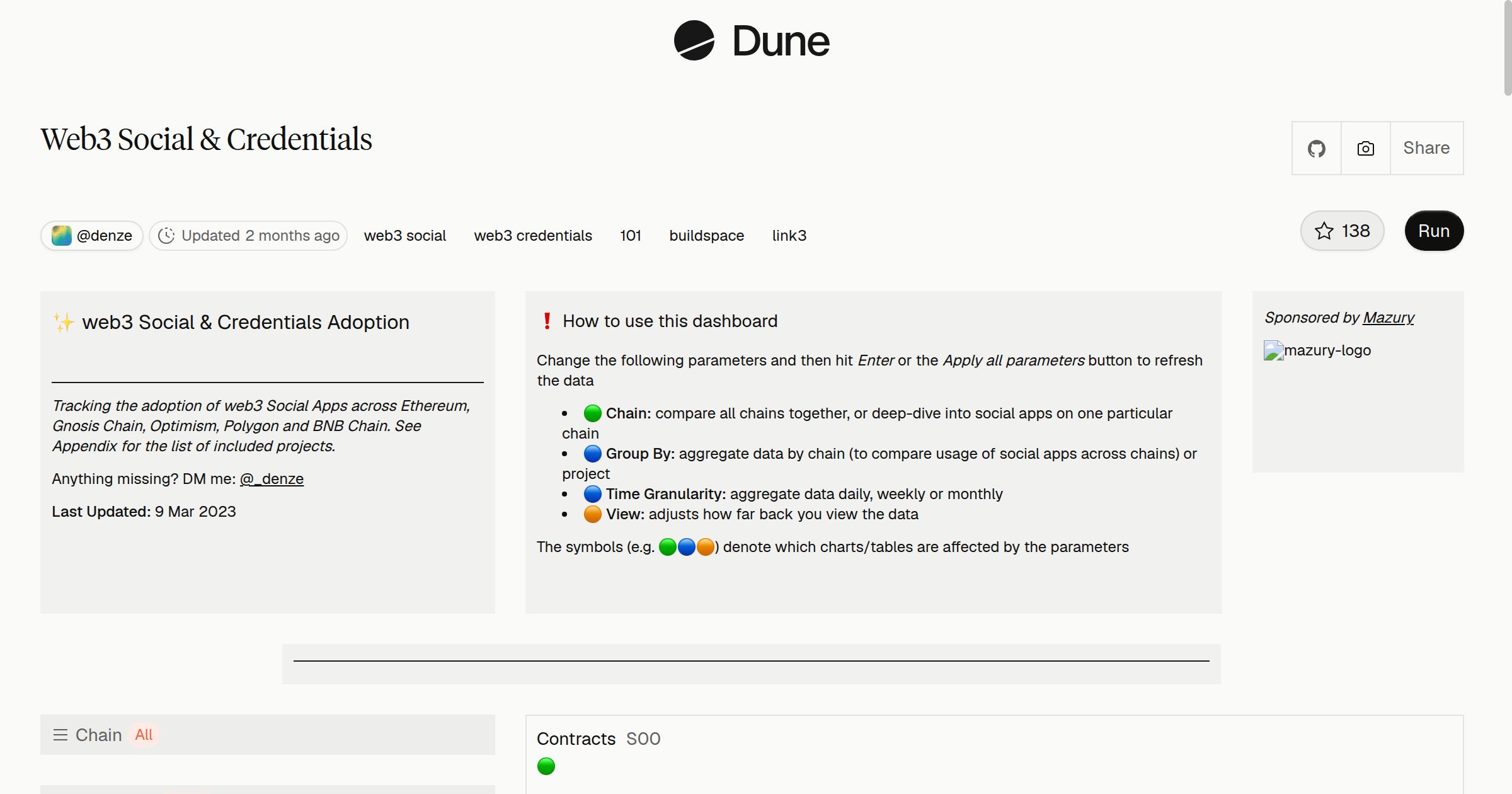 Web3 Social & Credentials | Dune