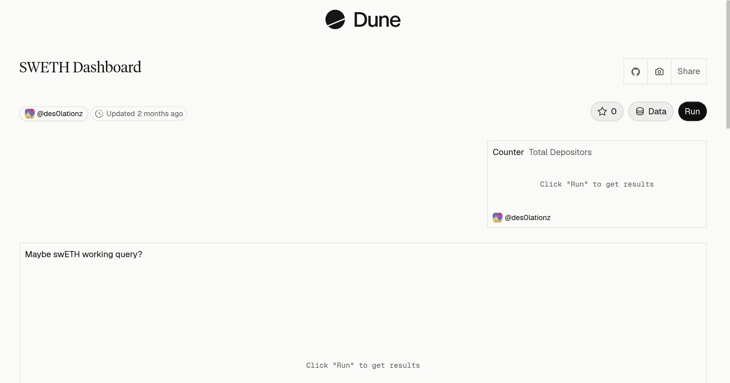 SWETH Dashboard | Dune