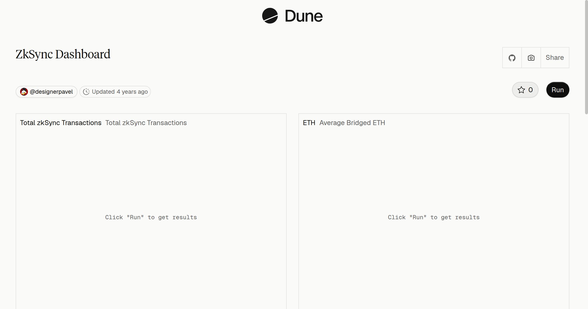 ZkSync Dashboard | Dune