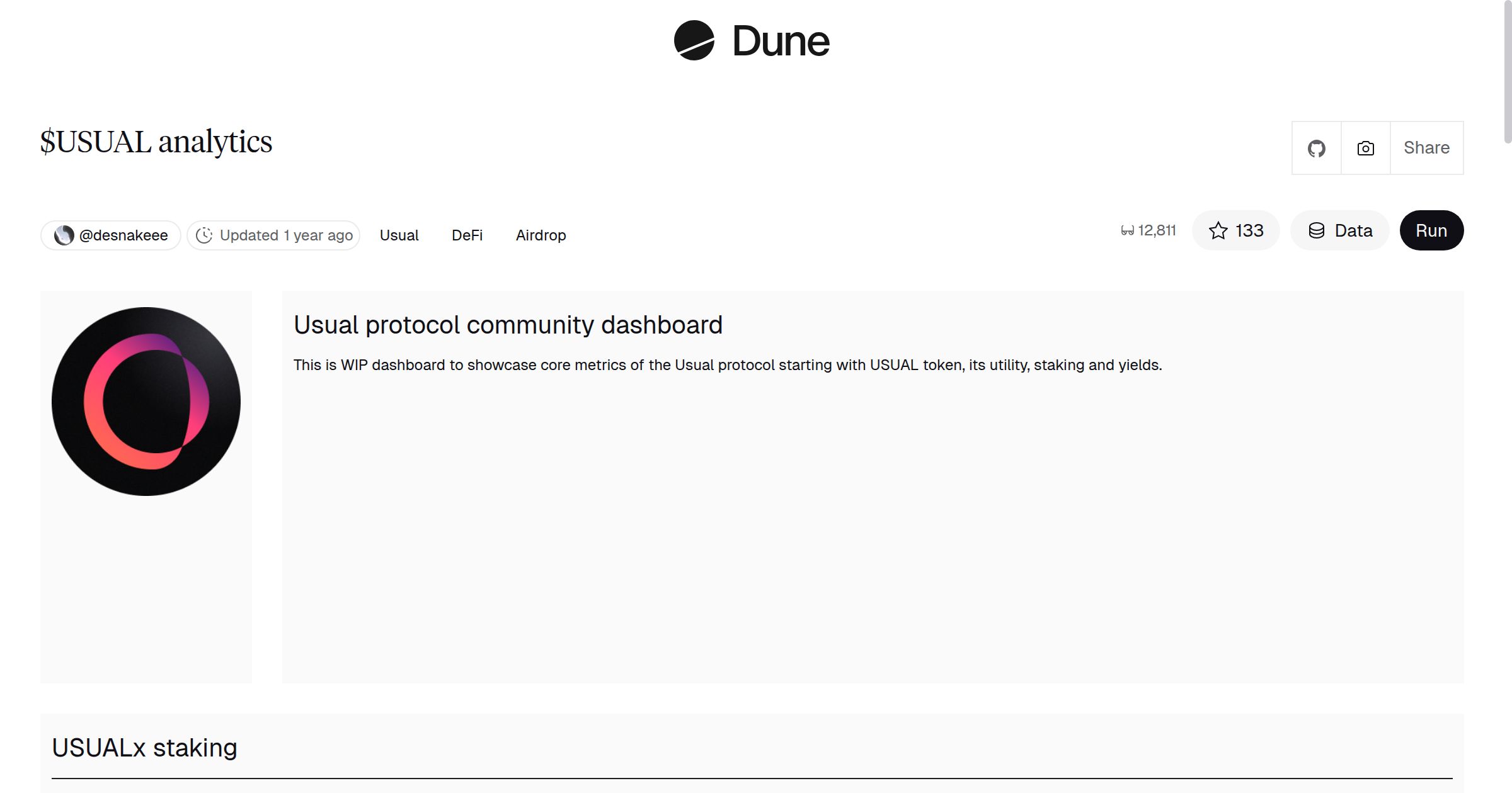 USUAL analytics | Dune