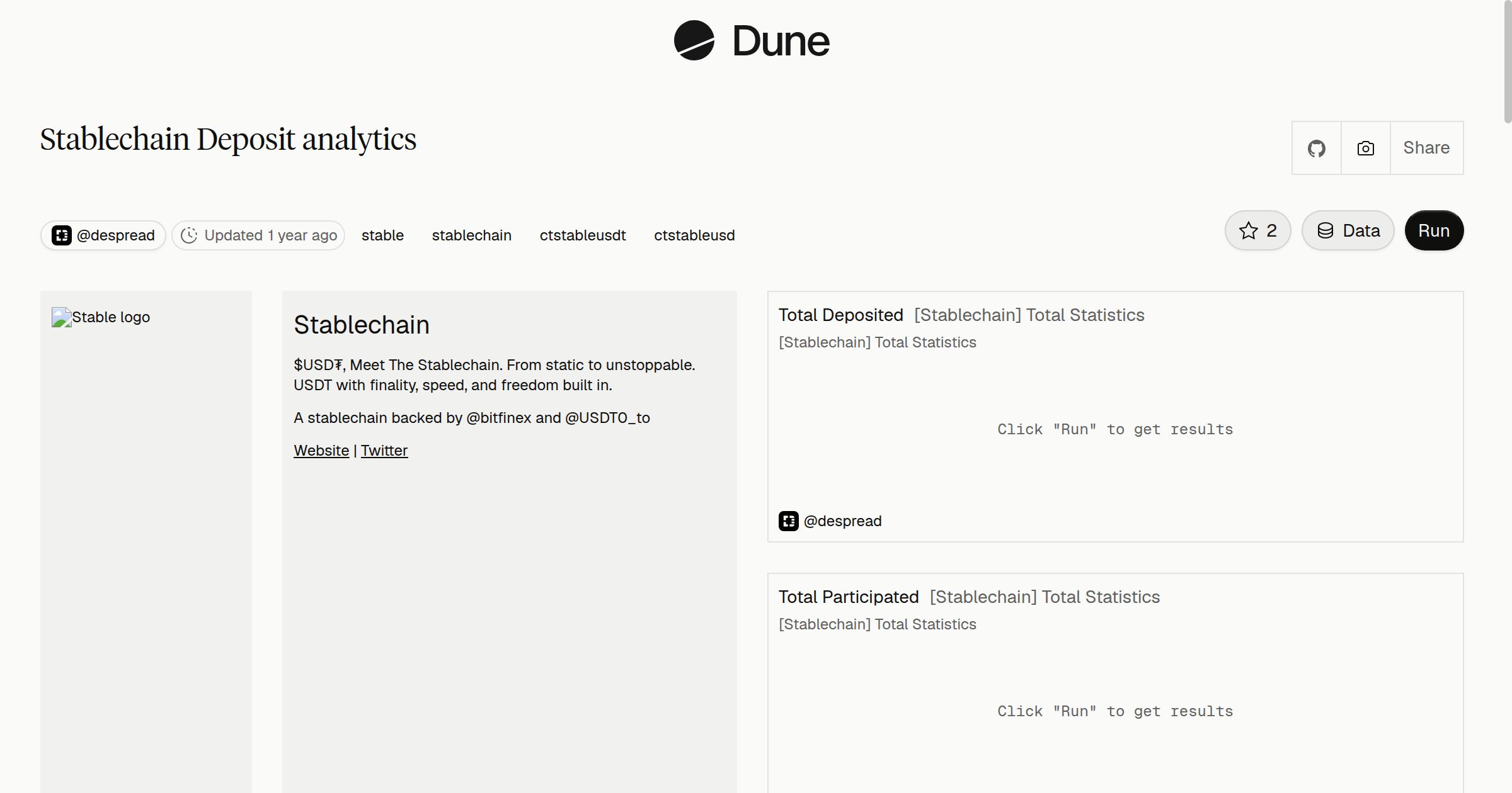 Stablechain Deposit analytics | Dune