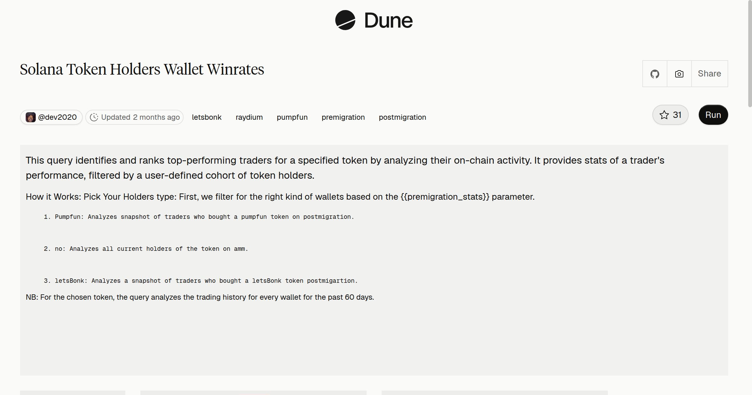 Solana Token Holders Wallet Winrates | Dune