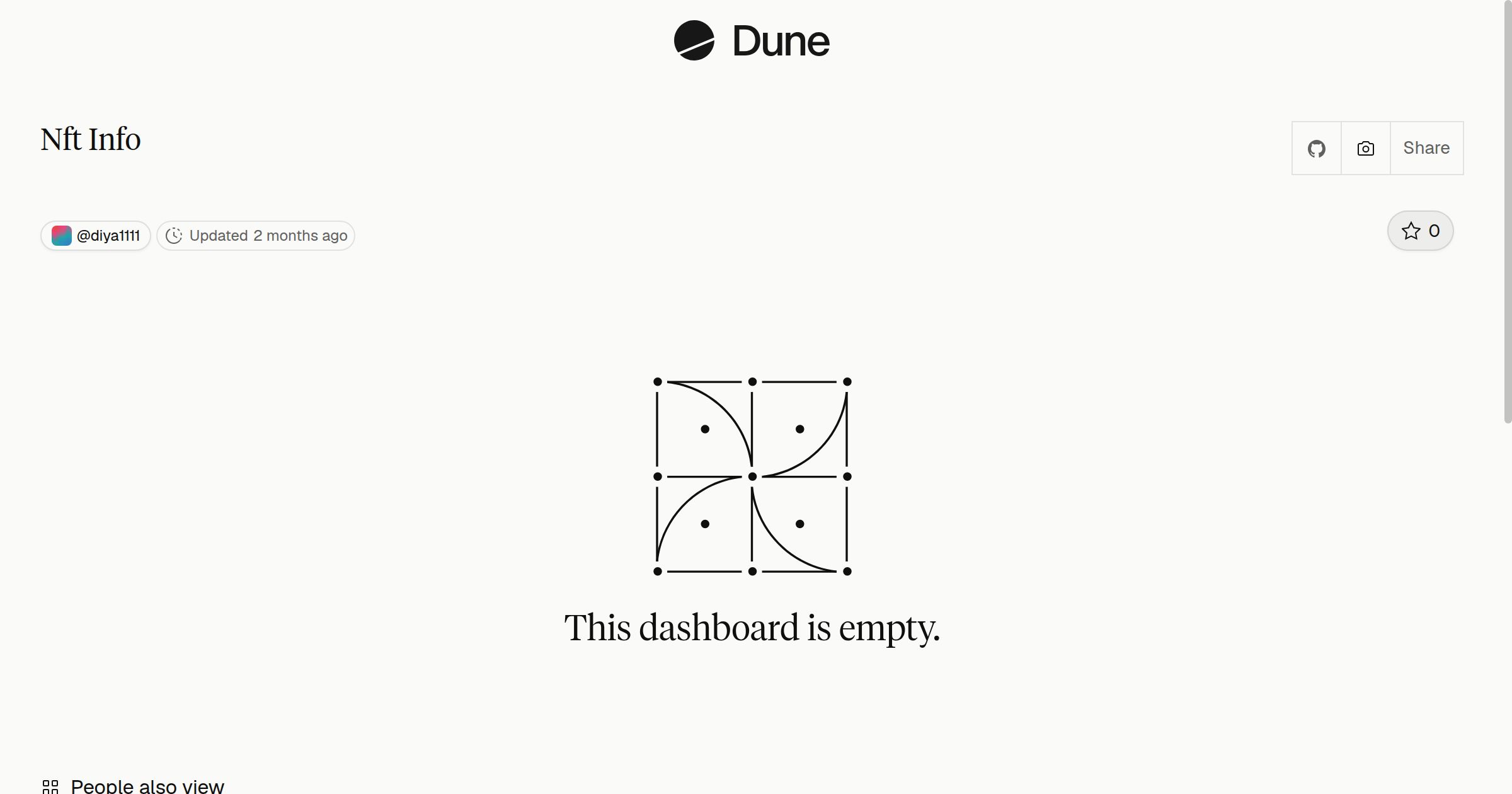 Nft Info | Dune
