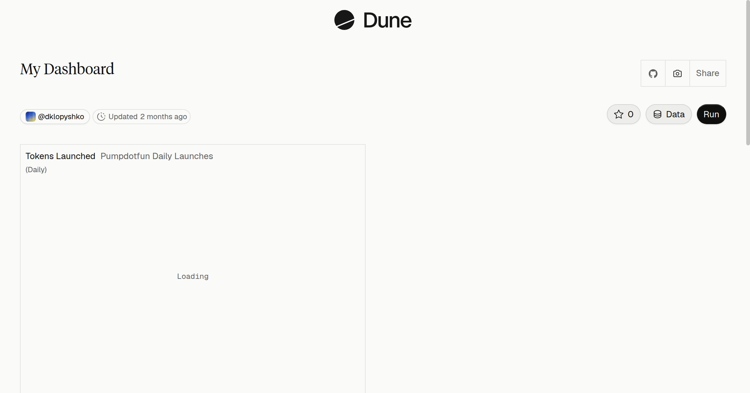 My Dashboard | Dune