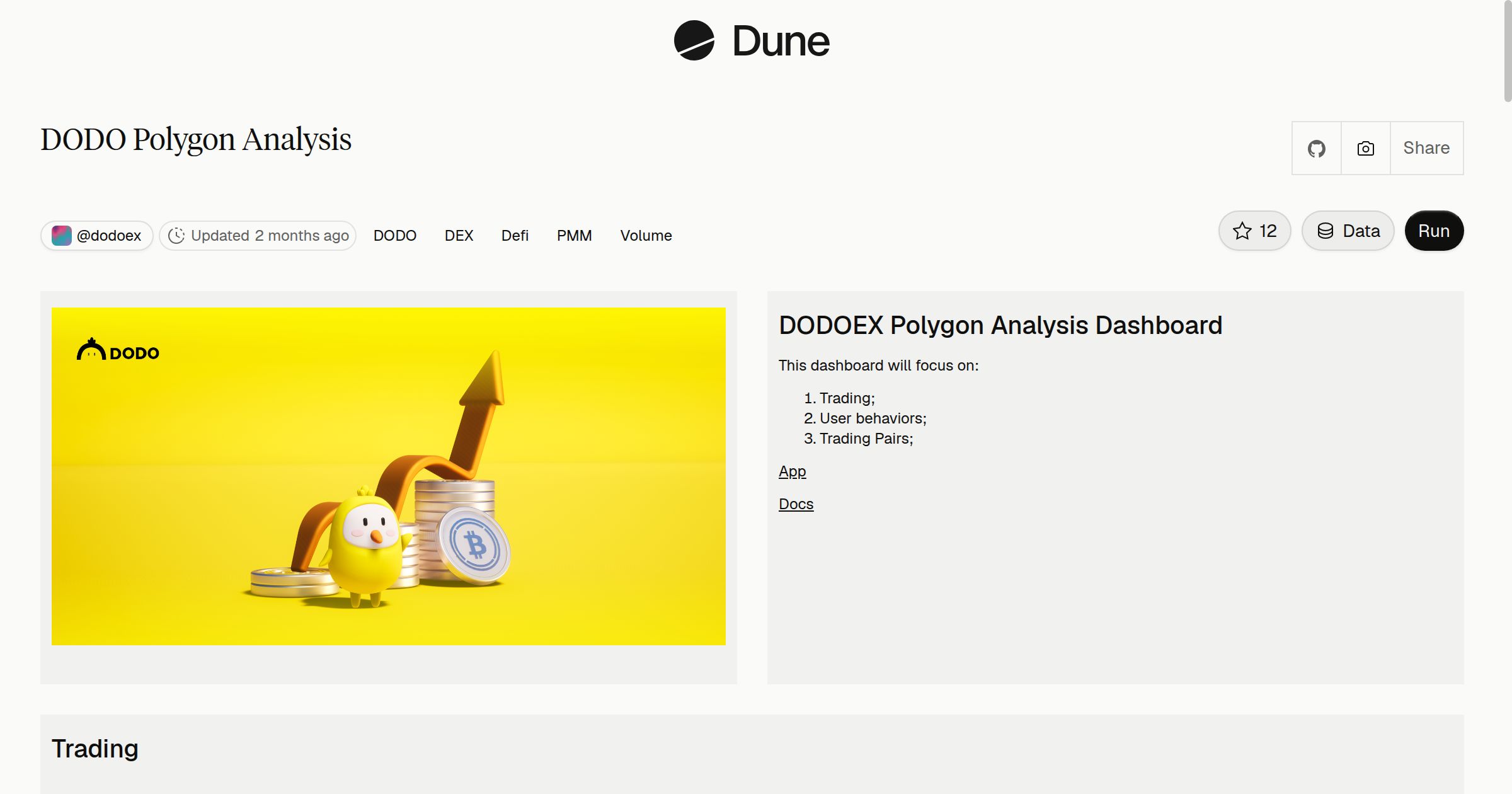 DODO Polygon Analysis
