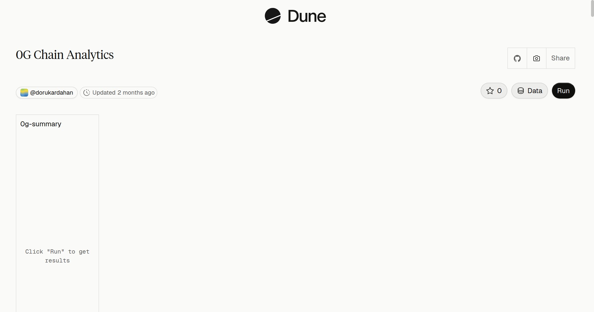 0G Chain Analytics | Dune