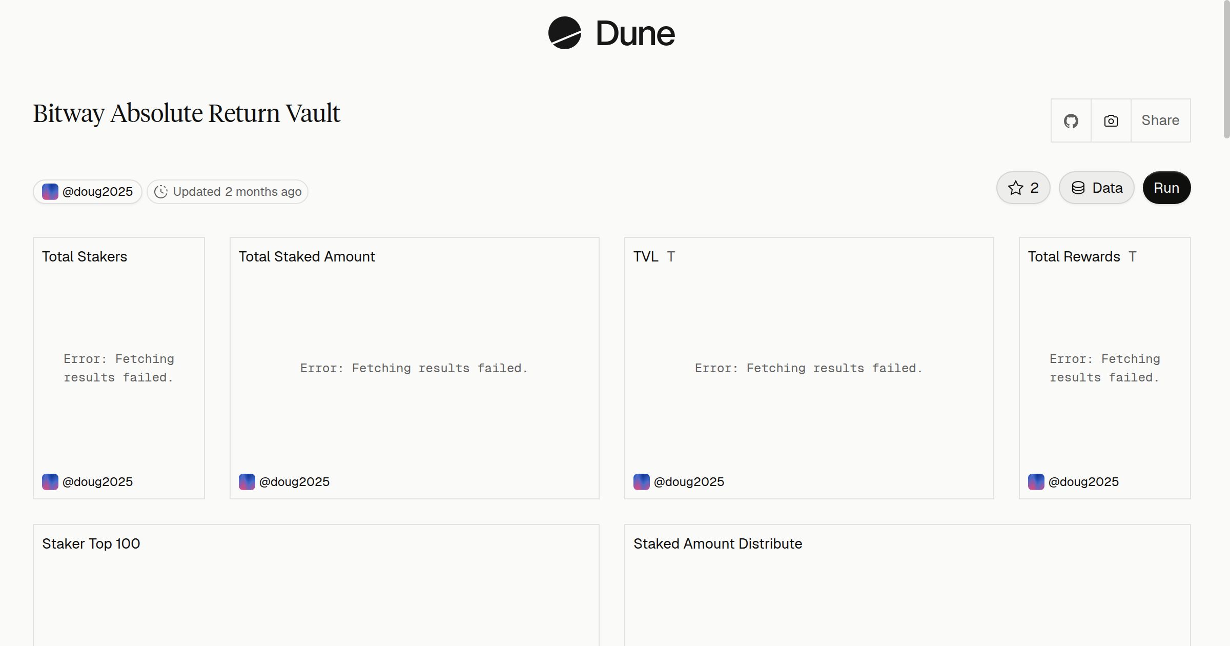 Bitway Absolute Return Vault | Dune