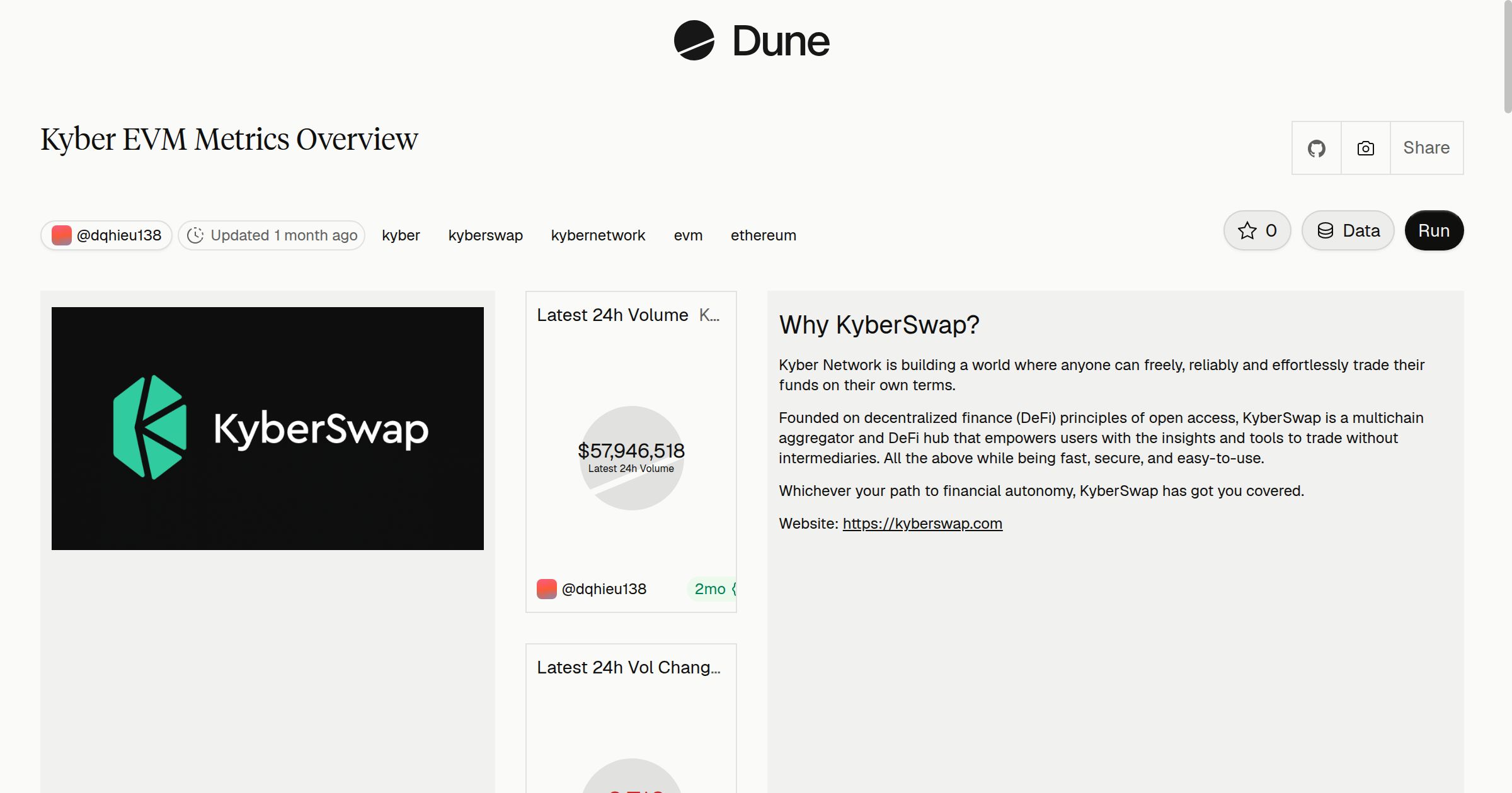 Kyber EVM Metrics Overview | Dune