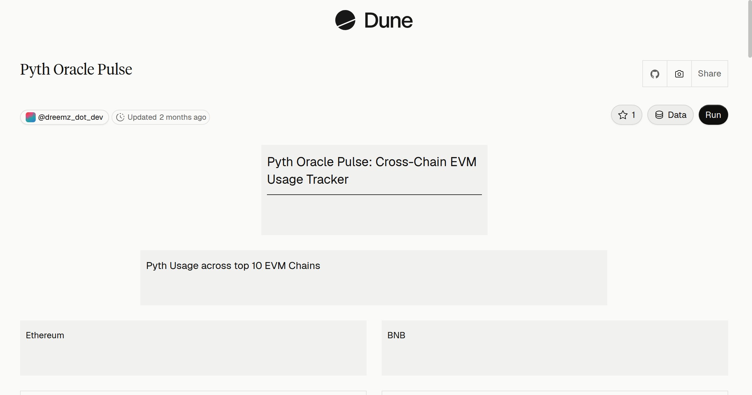 Pyth Oracle Pulse