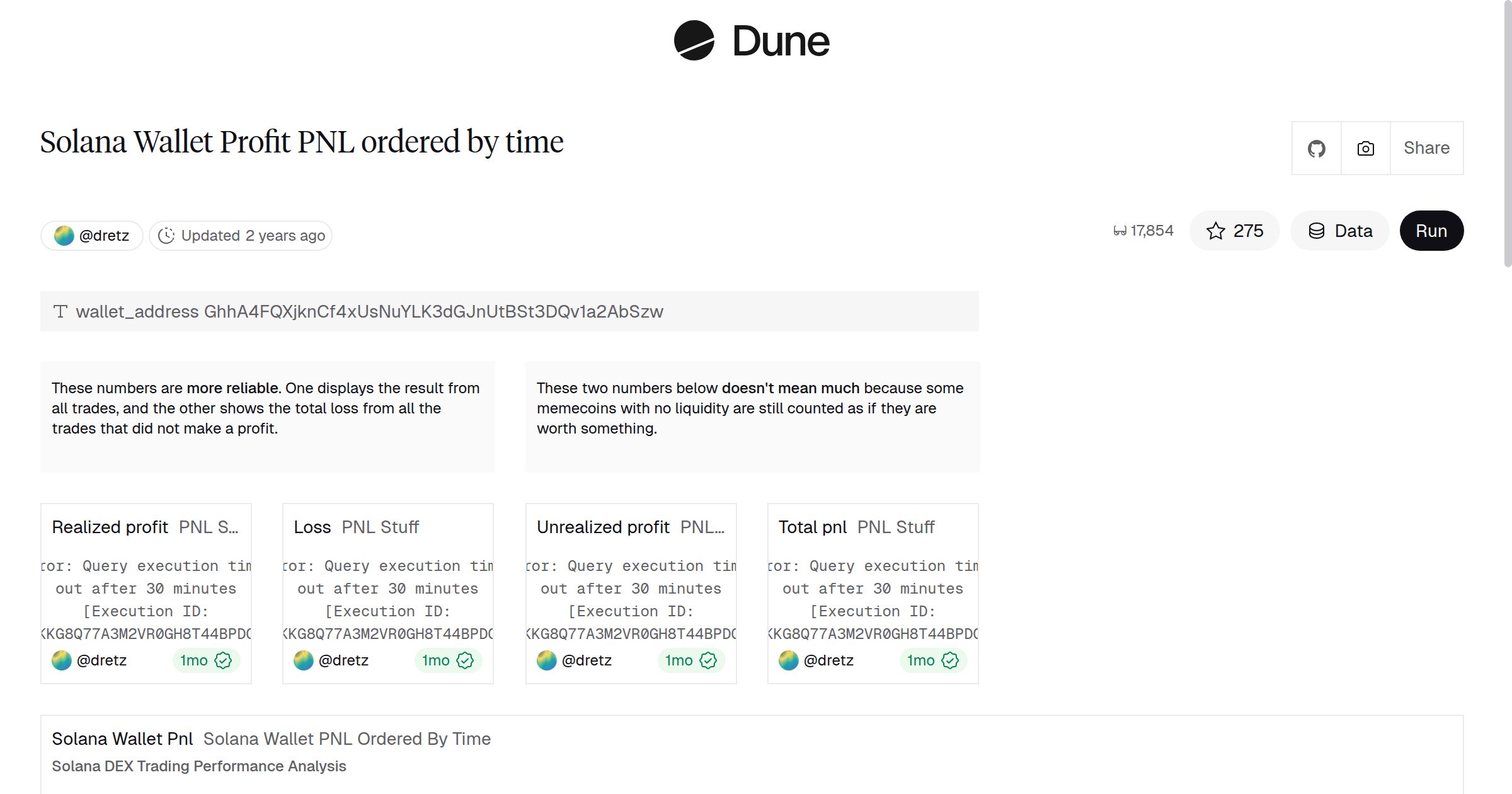 Solana Wallet Profit PNL ordered by time | Dune